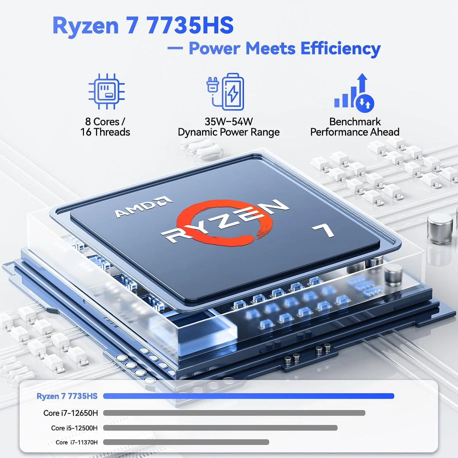 NIMO 17.3 FHD Light Gaming AI-Laptop, 8 Cores AMD R7 16GB DDR5 512GB SSD