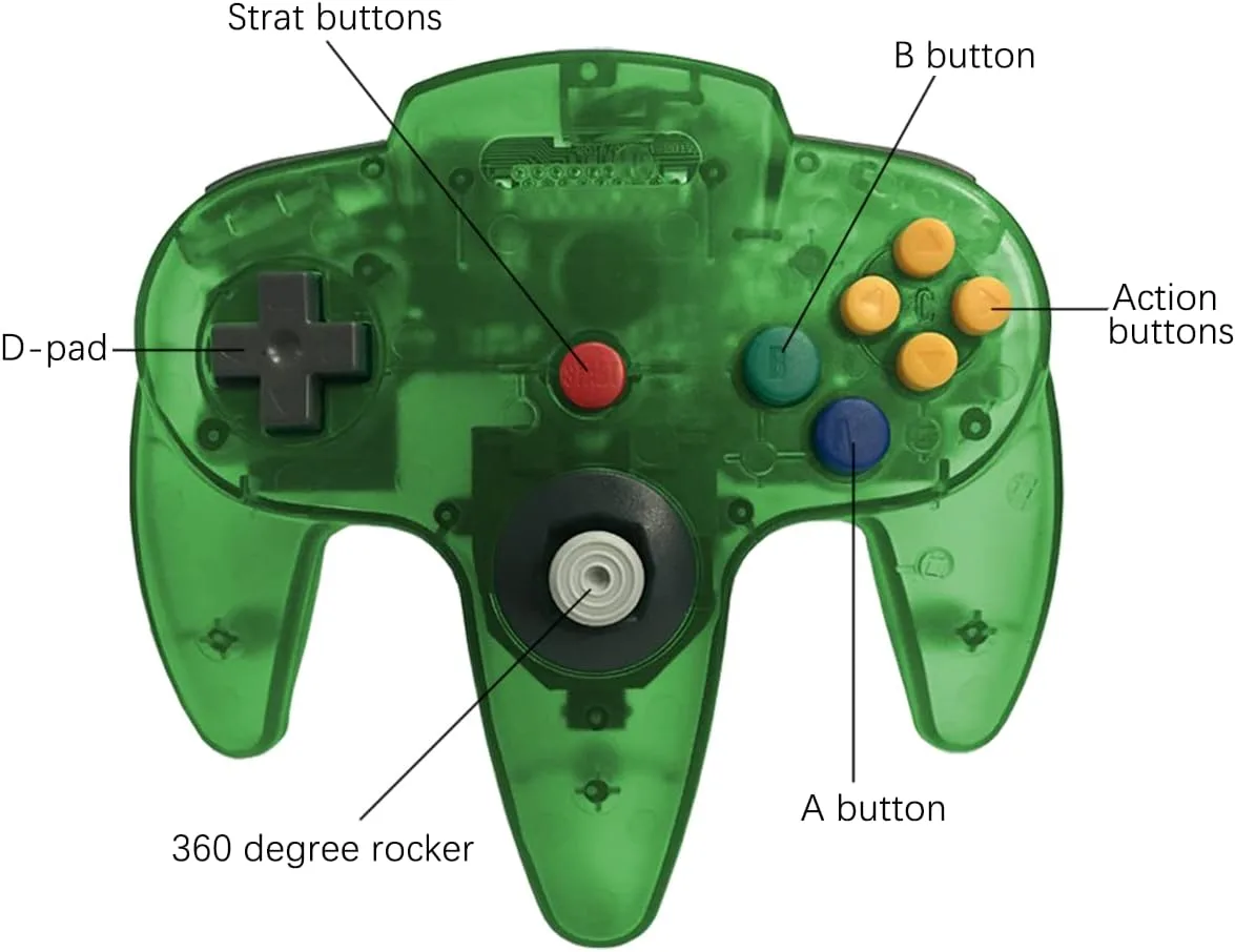ZeroStory Classic N64 Controller, Wired N64 Controller Upgraded Joystick for N64 Video Game Console (Transparent Green and Transparent Purple)