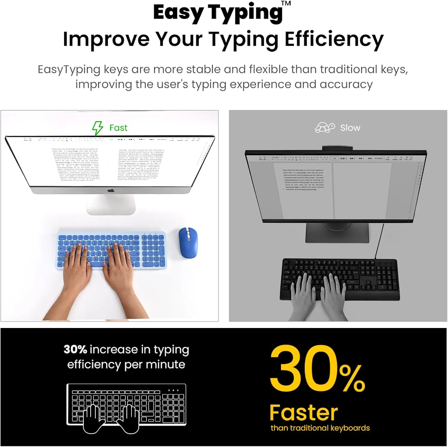cimetech Wireless Keyboard and Mouse Combo - Blue