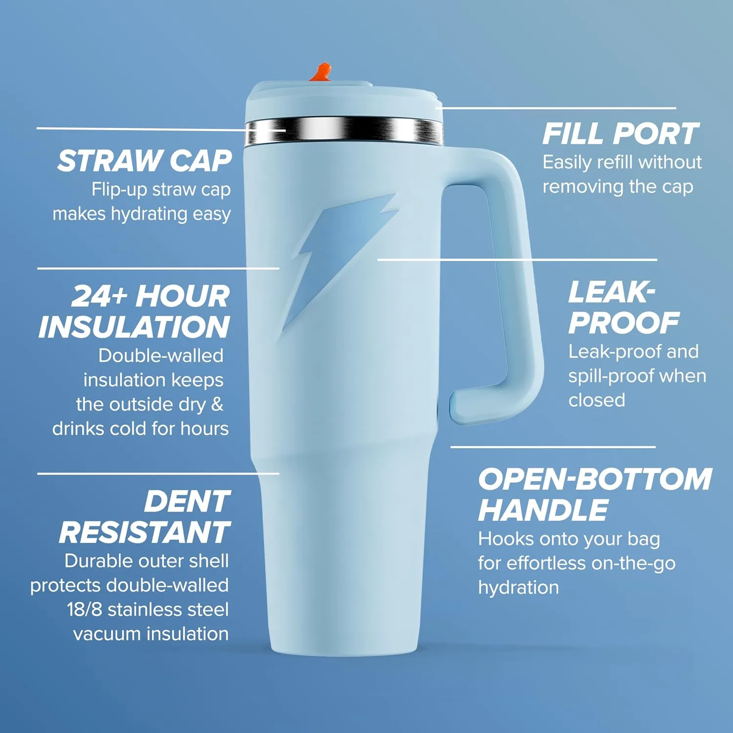 Gatorade Crossover Stainless Steel Tumbler Water Bottle, Light Blue, Double-Wall Insulation, 36 fl oz