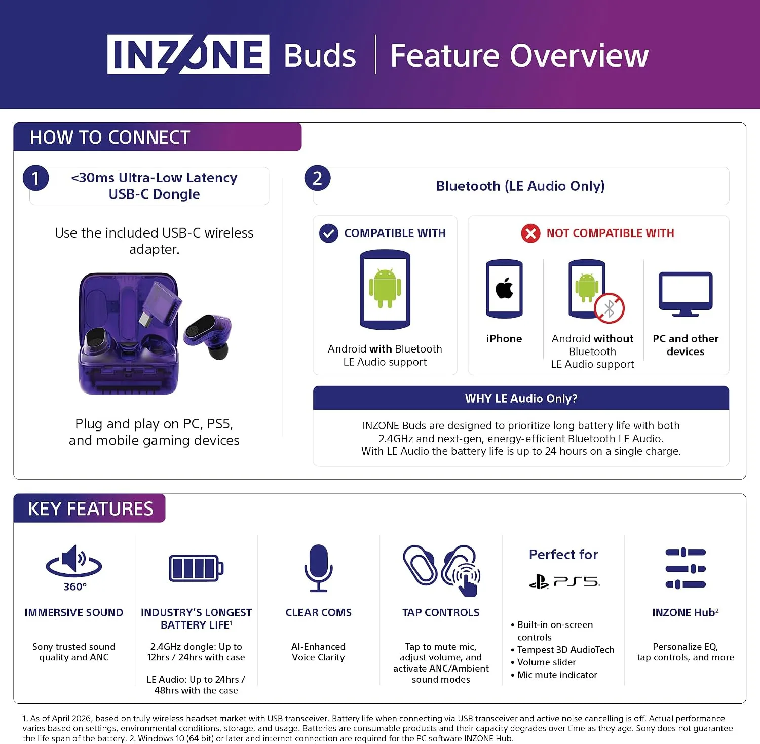 Sony INZONE Buds Wireless Noise Cancelling Gaming Earbuds, Black