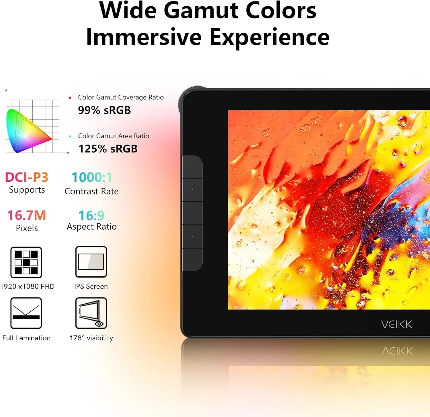 VEIKK Studio 16 Drawing Tablet with Screen,15.6" Pen Display，with 2 Stylus