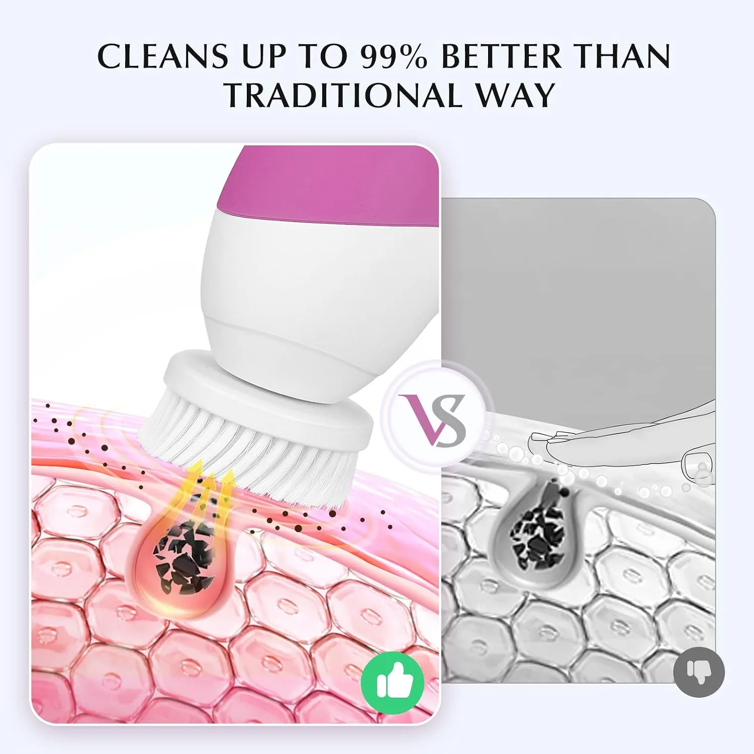 COSLUS Facial Cleansing Brush Face Scrubber, Standard Set, Bright Rose