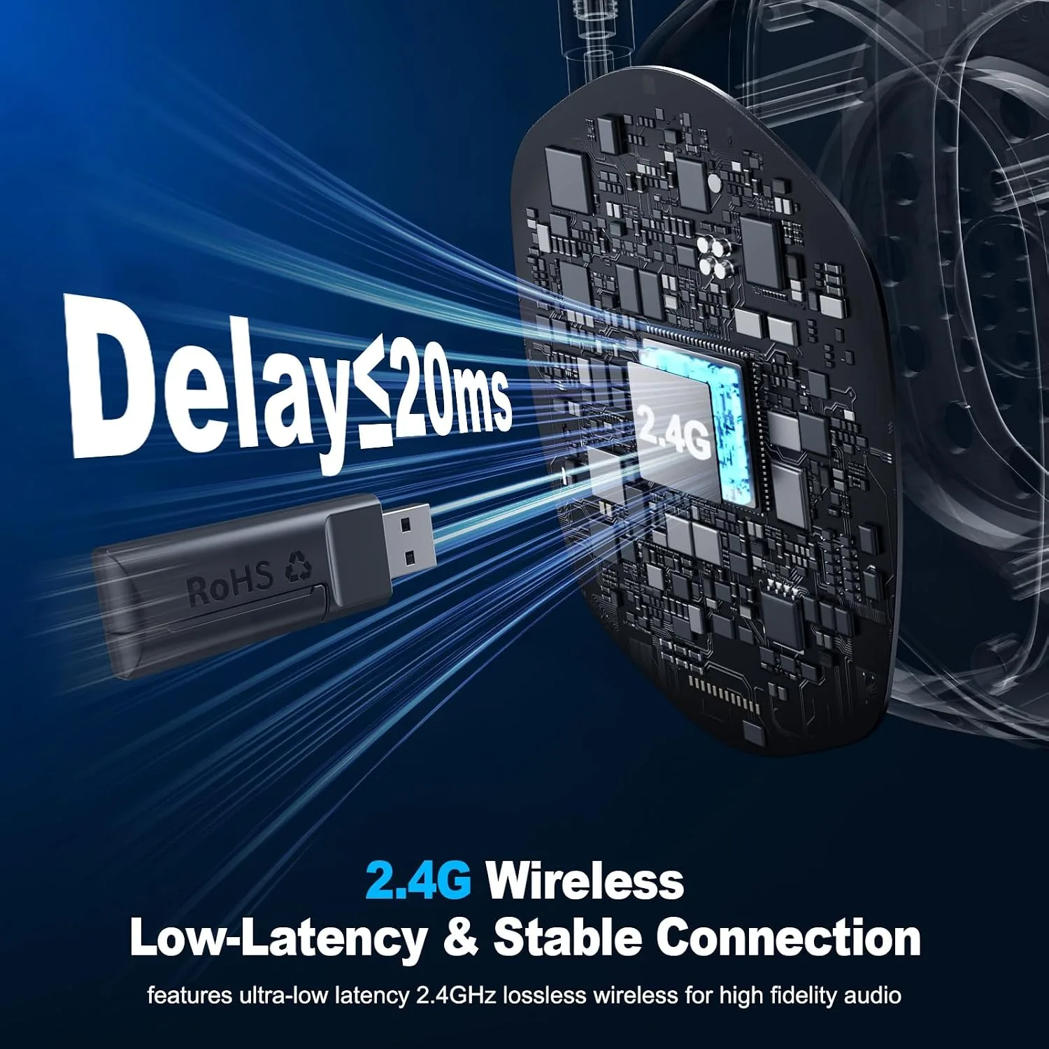 Wireless Gaming Headset for PS5, PS4, PC, Switch, 20ms Low Latency with Mic