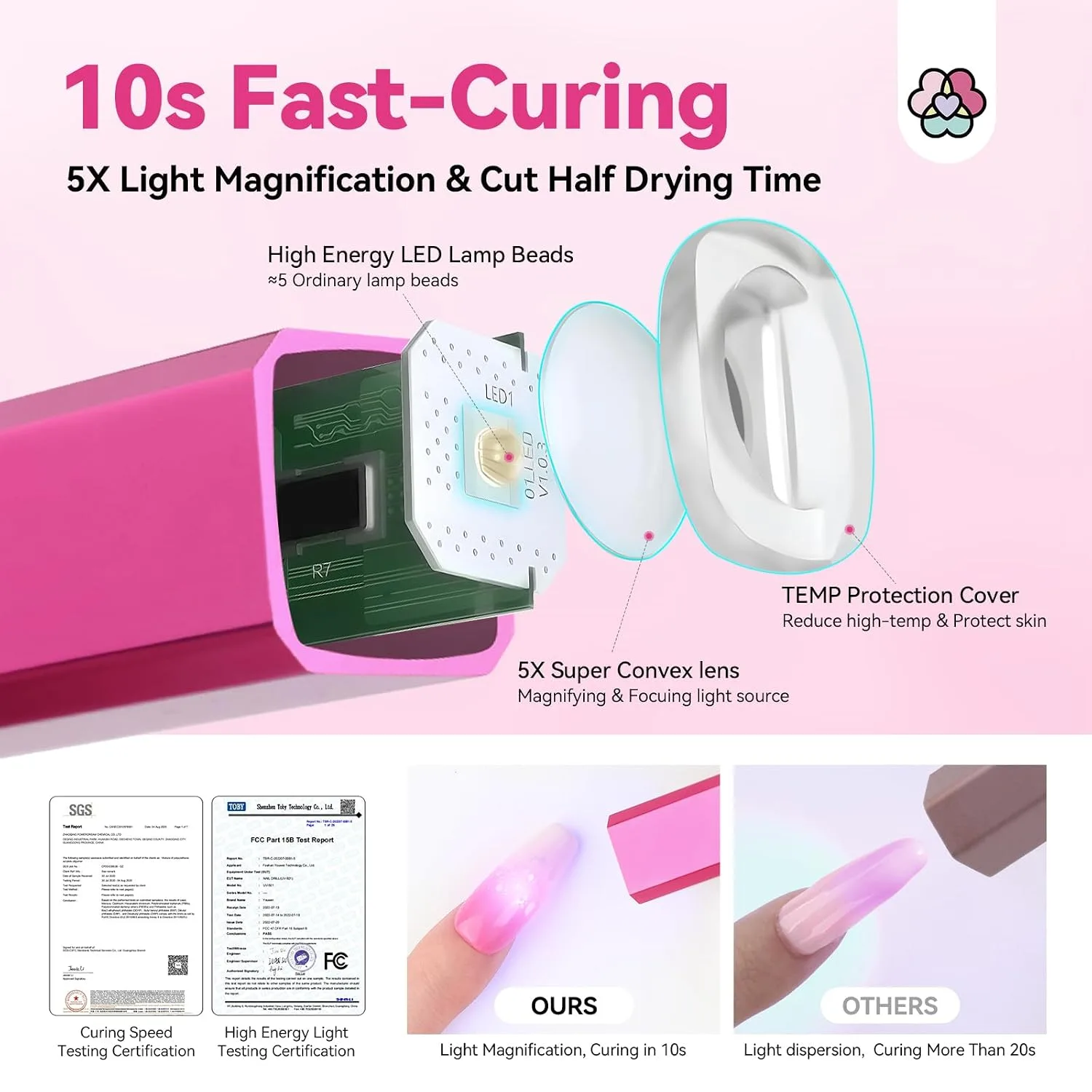 SAVILAND Mini Handheld U V LED Nail Lamp, U V Light for Gel Nails, 12W