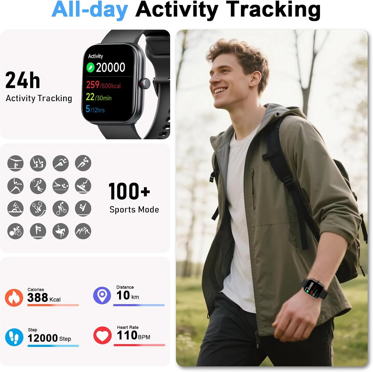 Smart Watch for Women Men, Alexa Built-in, Smartwatch for iPhone & Android Bluetooth Call, 1.91" HD Fitness Tracker with Heart Rate/SpO2/Sleep Monitor, IP68 Waterproof, Fitness Watch 100+ Sports Modes