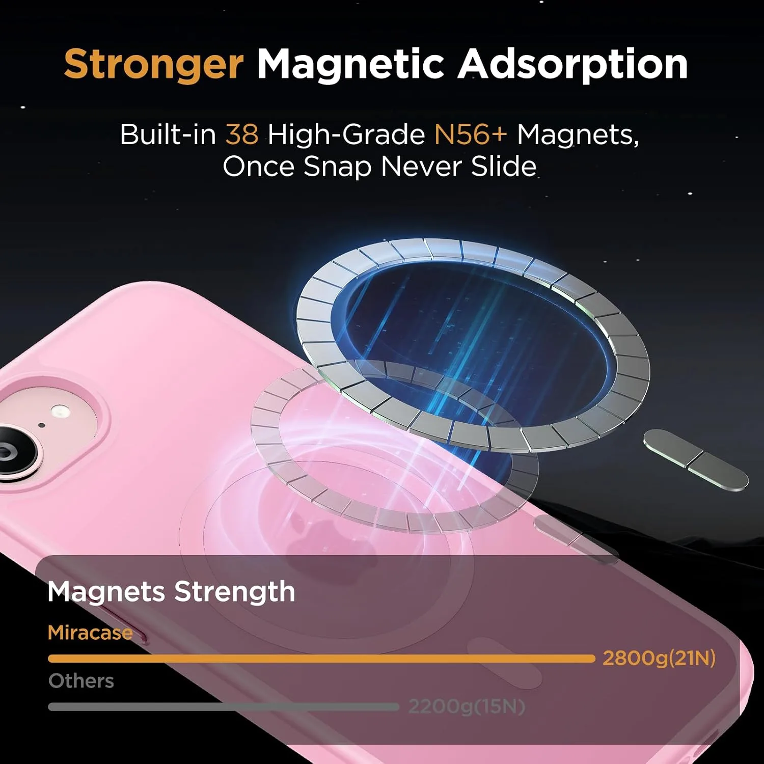miracase for iPhone 16e case & iPhone 17e Case for MagSafe [with 2×9H+ Screen Protectors] TOP Military-Grade Protection Shockproof with Velvet Touch for iPhone 16e/17e Phone Case 6.1", Matte Pink