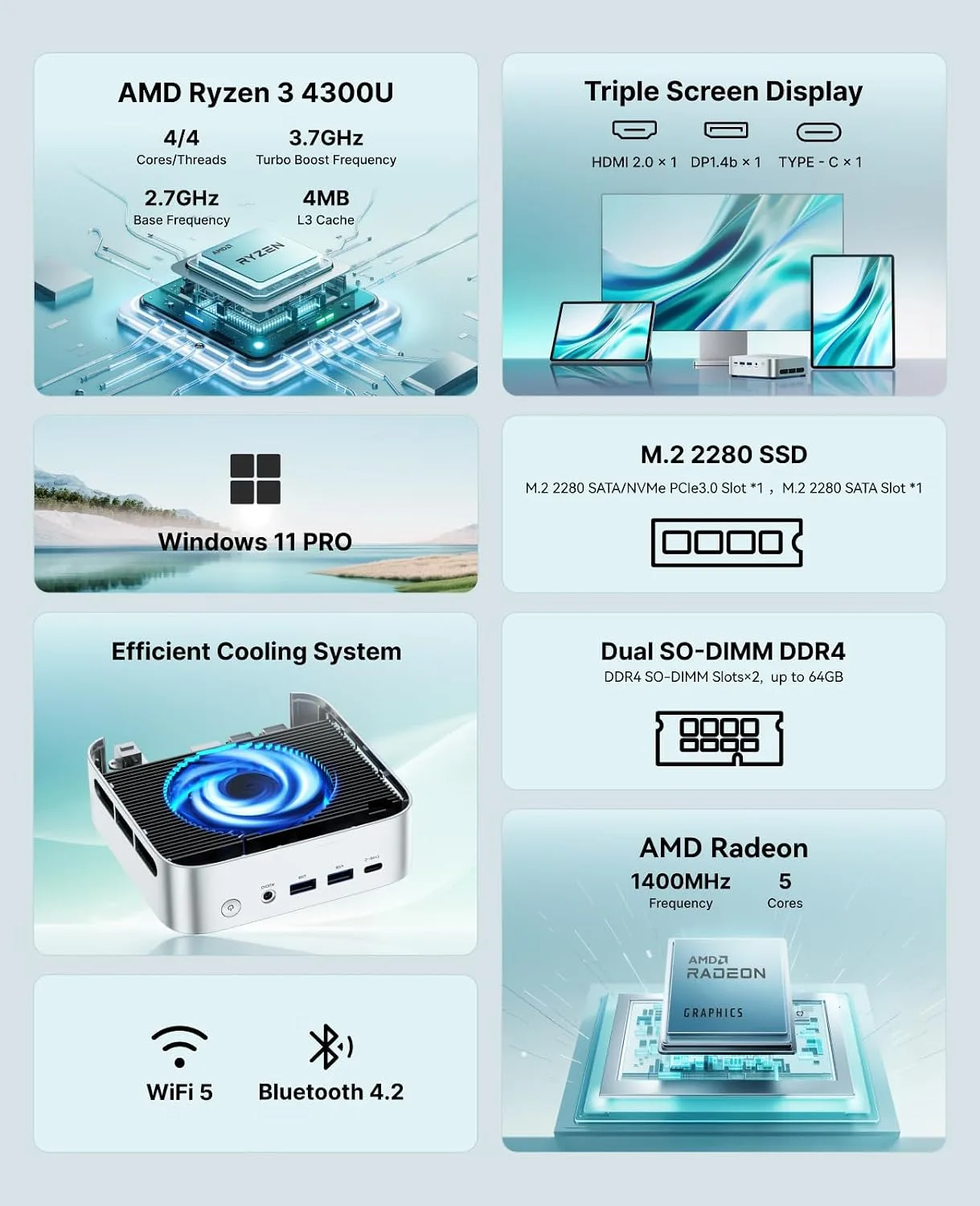 ACEMAGIC K1 Mini PC, AMD Ryzen 4300U 28W Processor, 8GB DDR4 RAM 256GB M.2 SSD (Beat N97/N95), Mini Computers 11 Pro, HDMI+DP1.4 Dual 4K UHD, Gigabit Ethernet Mini Desktop PC Black