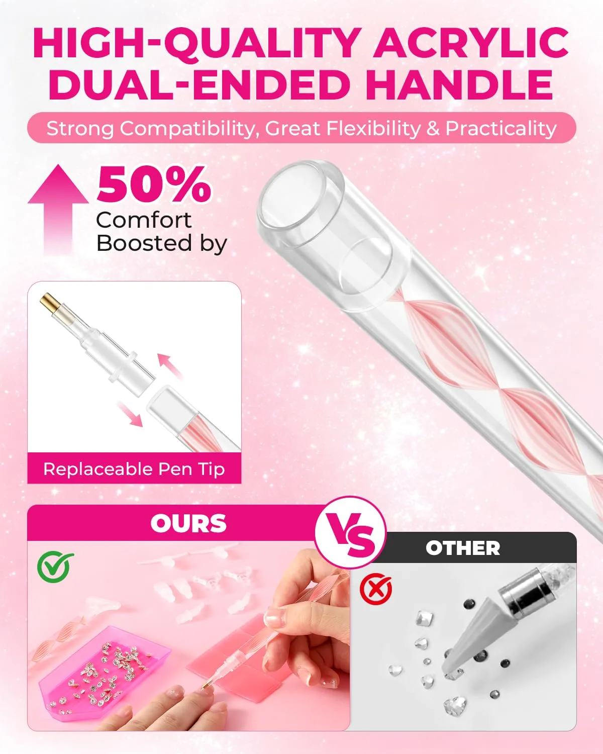 Rhinestone Picker Tool Kit: 2Pcs Rhinestone Picker Handle, Dual-Ended Rhinestones Applicator Dotting Pen with 12 Upgraded Plastic Replacement Tips, Clay, Bedazzling Tools for Nail Art Craft (Pink)
