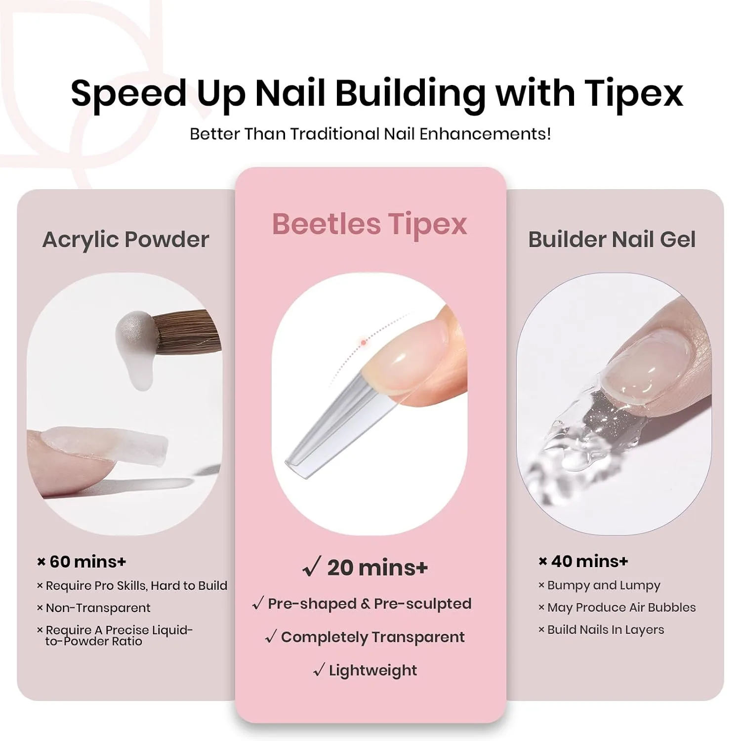 Beetles Tipex Instant Apex Nail Tips, Long Coffin, 120pcs 12 Sizes(0-11)