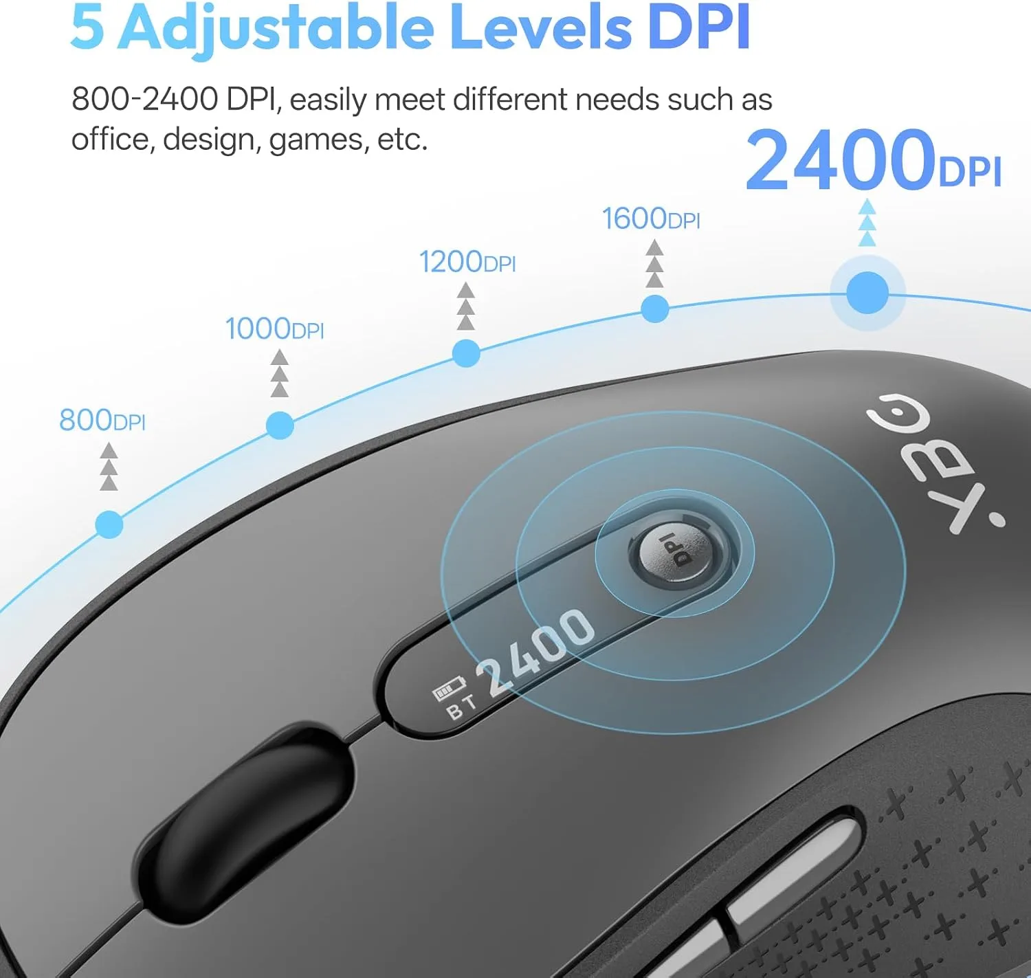 XBG B15Pro Tri-Mode Wireless Bluetooth Mouse with LED Display for Laptop