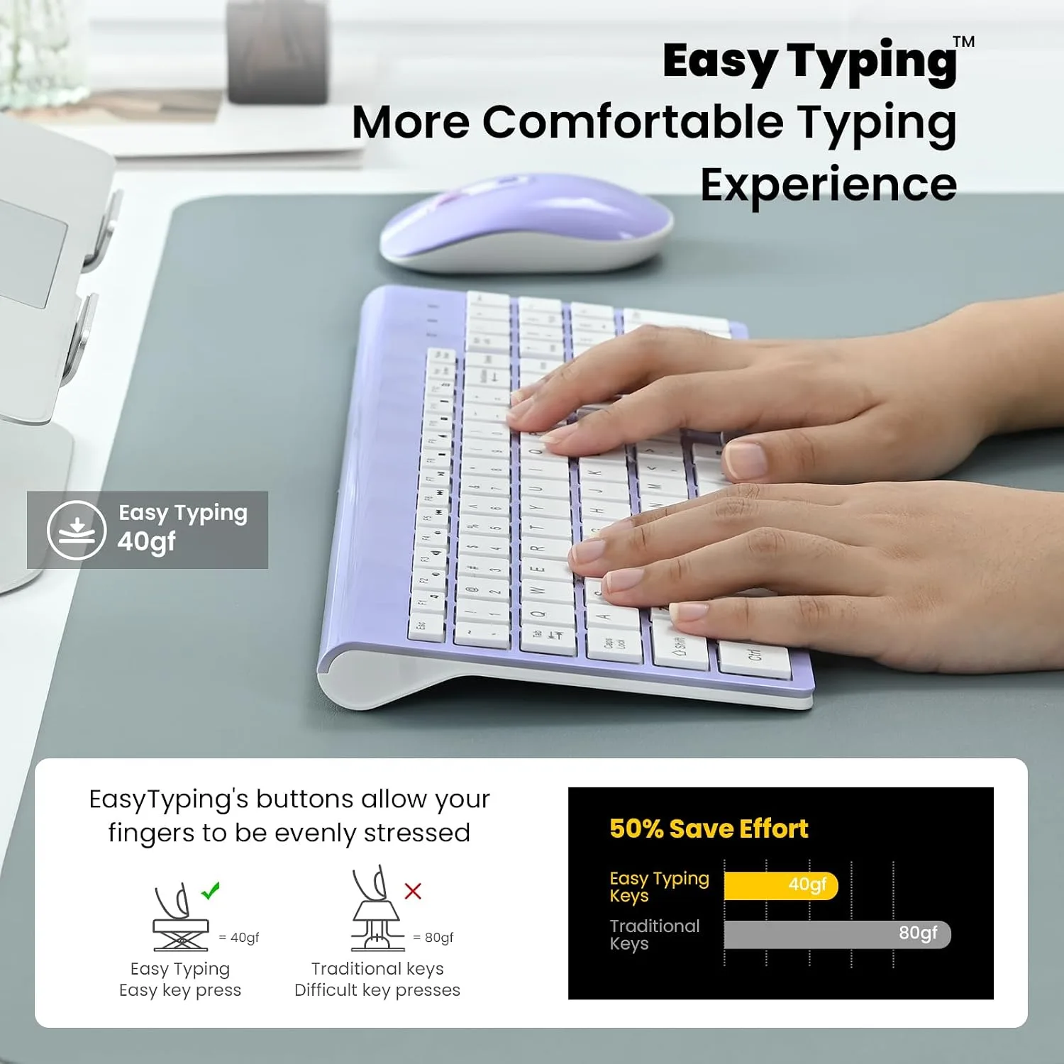 cimetech Wireless Keyboard and Mouse Combo - Purple White