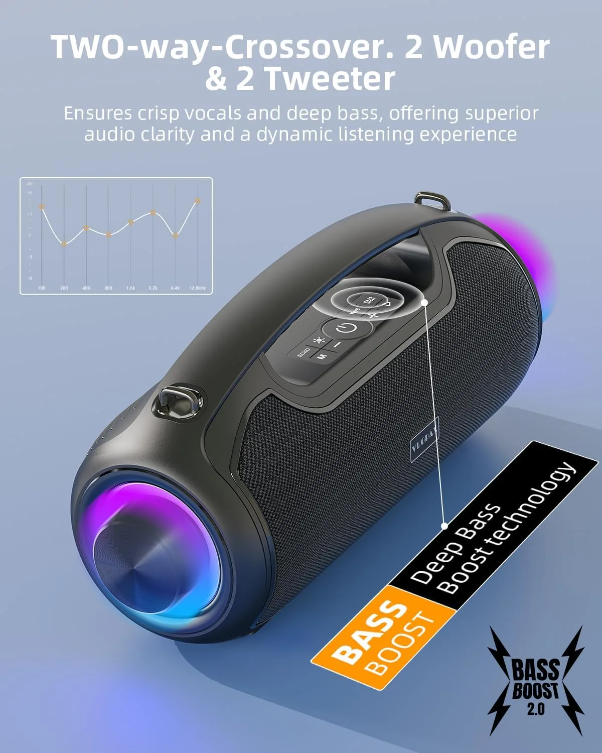 Portable Bluetooth Speakers Wireless, 200W PeaK Loud Sound with Deep Bass