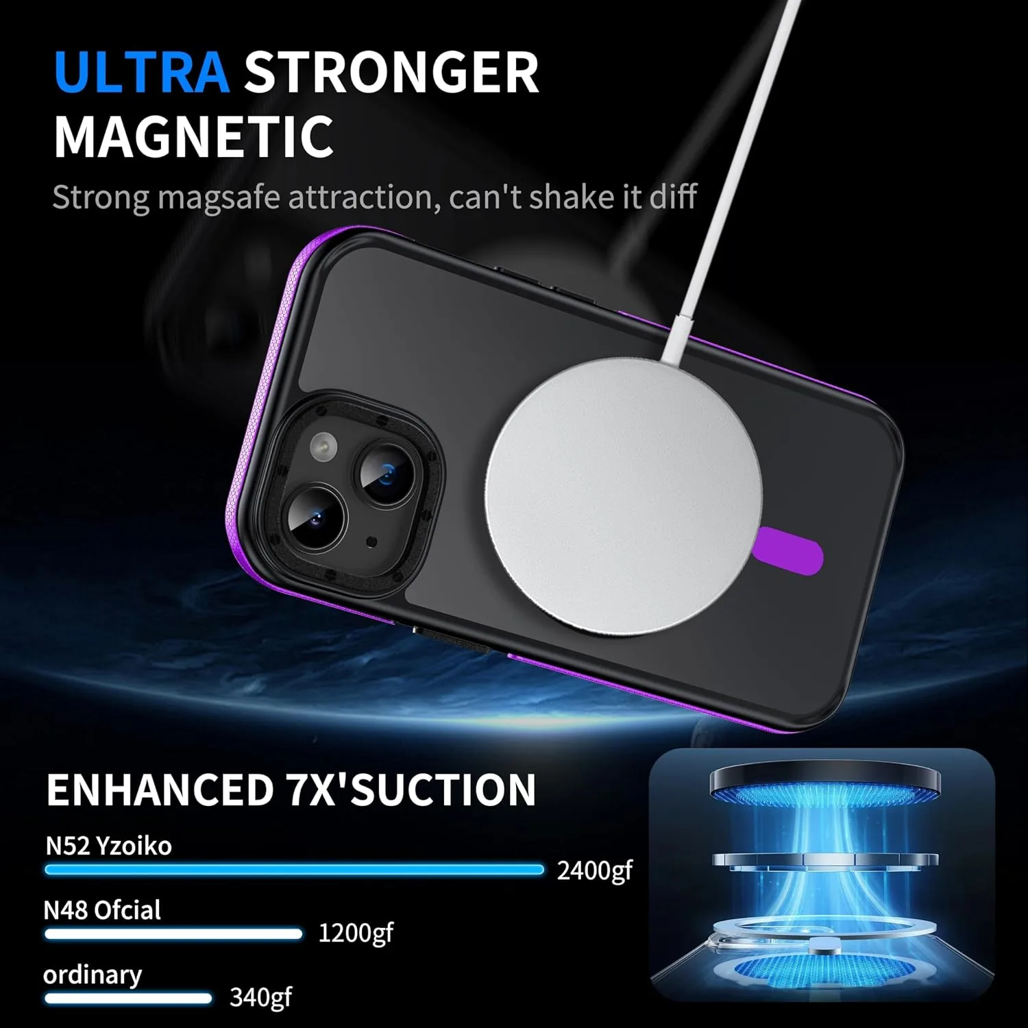 toushion 2 in 1 for iPhone 15 Plus Case Purple Bumper