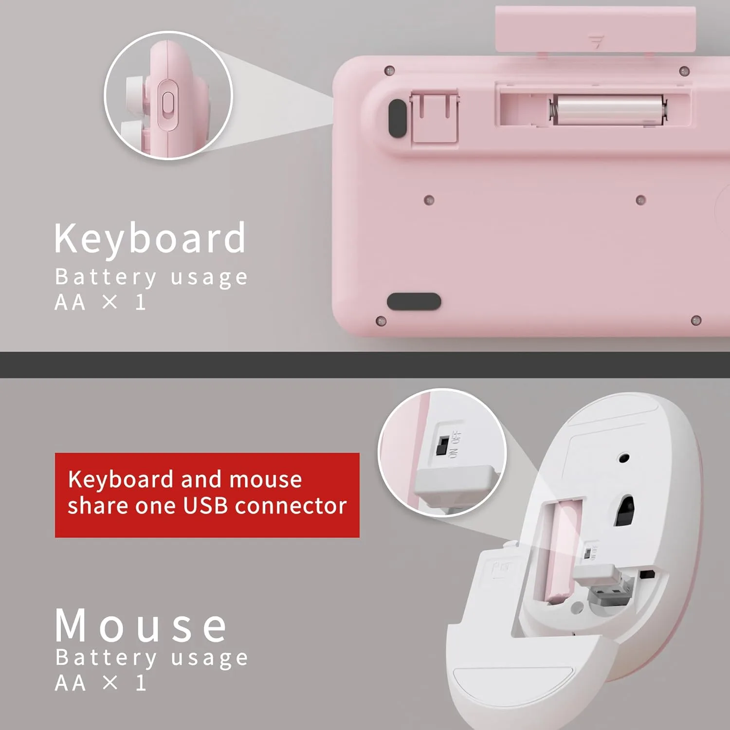 UBOTIE Colorful Wireless Keyboard and Mouse Combo (Pink-White)