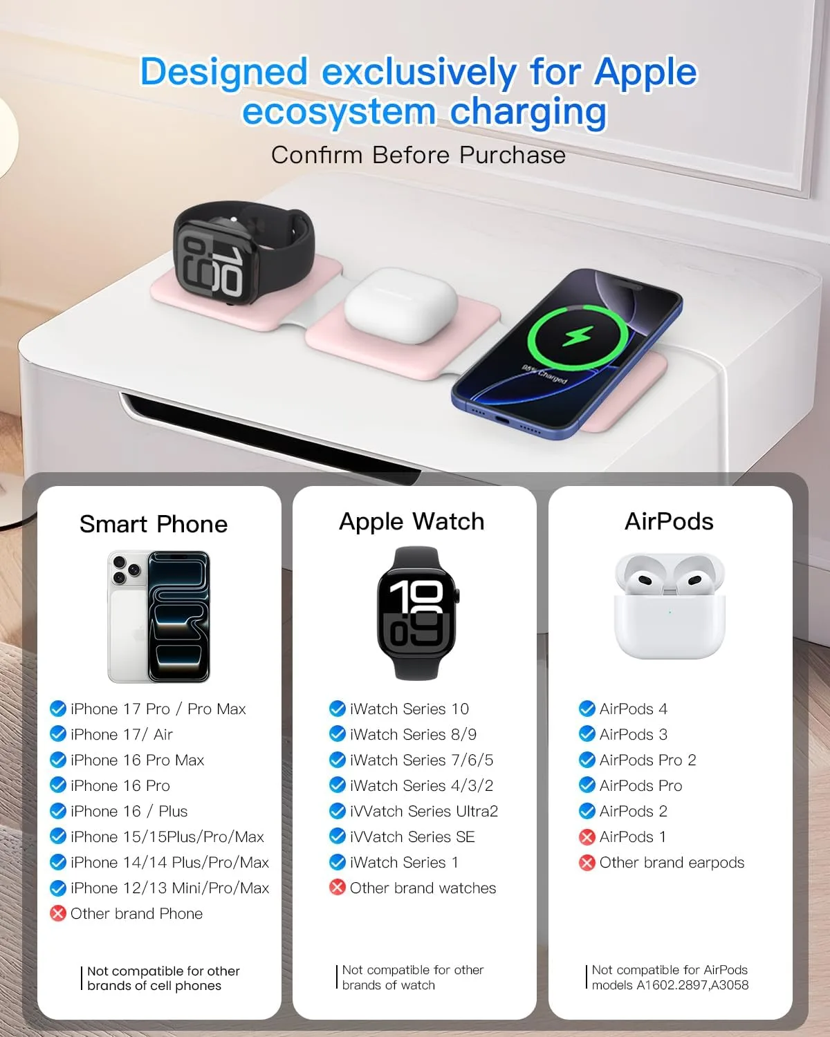 Charging Station for Apple Multiple Devices: 3 in 1 Foldable Magnetic Wireless Charger Stand - Travel Charging Dock Compatible with iPhone 17 16 15 14 13 12 Pro Max Plus Apple Watch AirPods