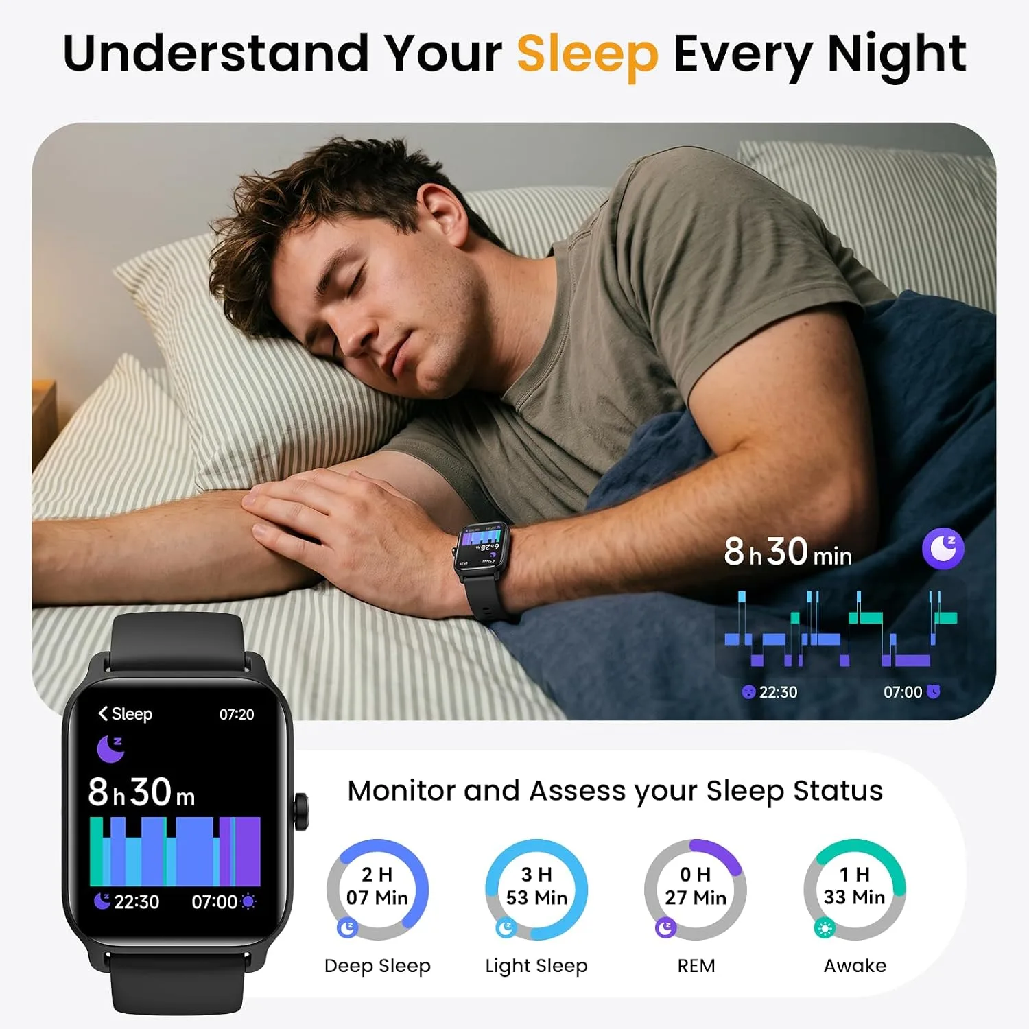 Fitpolo Smart Watches for Men Android & iPhone, Alexa Built-in [1.8" HD Screen] IP68 Waterproof Fitness Watch with Bluetooth Call (Answer/Make), Heart Rate/Sleep/SpO2 Monitor, 105+ Sports Tracker