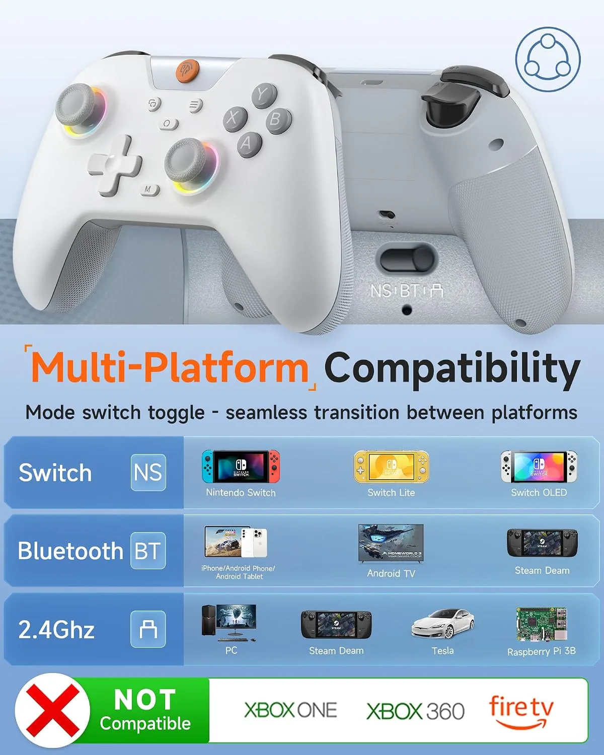 EasySMX X05 Wireless Game Controller for PC,Switch, Android,Steam,White