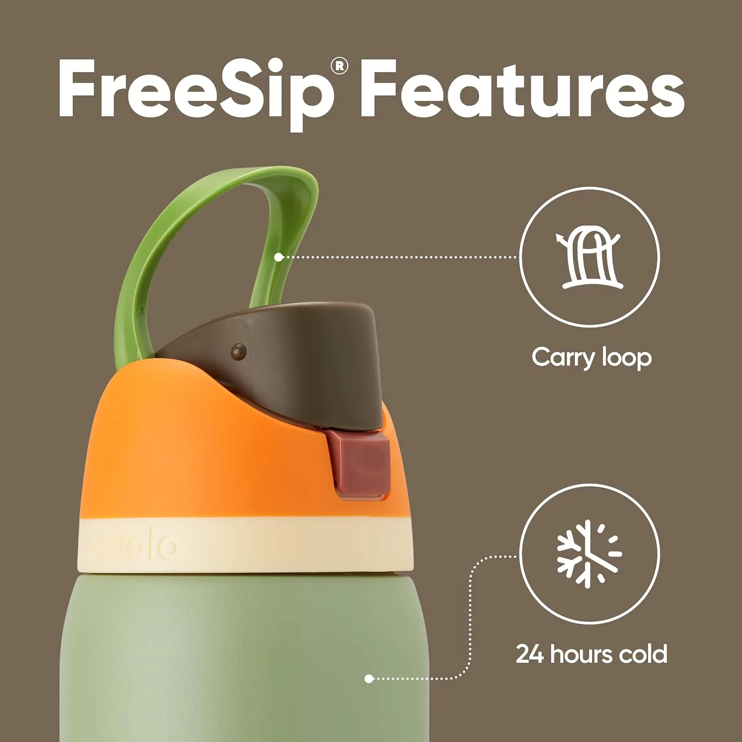 Owala FreeSip Stainless Steel Water Bottle 32 oz Camo Cool