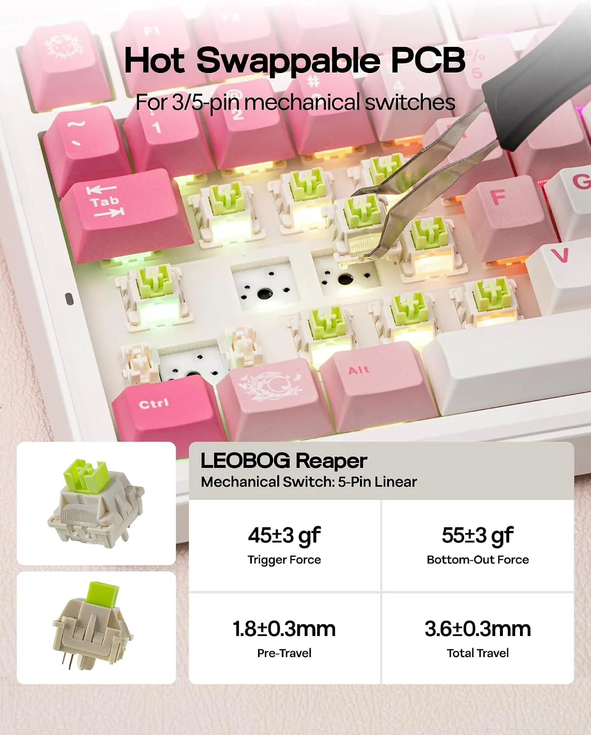 EPOMAKER X Aula F75 MAX Wireless Mechanical Keyboard with TFT Screen and Knob, Gasket Keyboard in 75% Layout, Hot Swappable Gaming Keyboard for PC/Mac/Linux (White Pink)