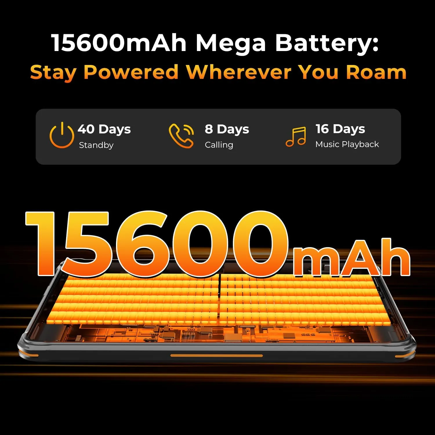 HOTWAV R7 Pro Rugged Tablet, 20GB+256GB Android 16 Waterproof Tablet
