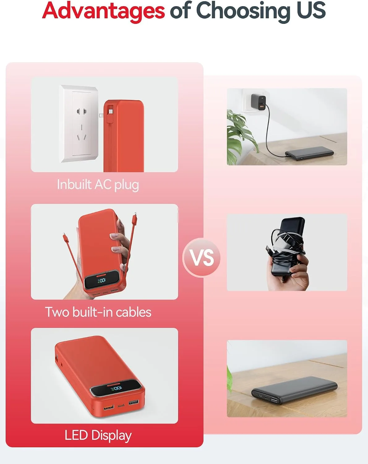 aonidi Portable Charger 20000mAh with Built-in Cables&AC Wall Plug, Red