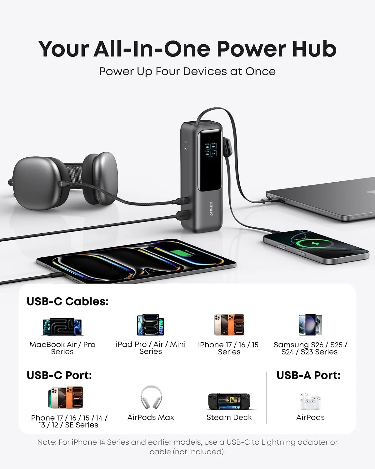 Anker Laptop Power Bank, 25,000mAh Travel Essential with 165W Total Output