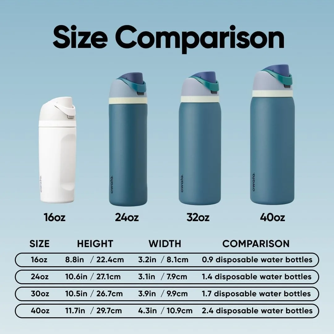 Owala FreeSip Stainless Steel Water Bottle 24 oz Denim