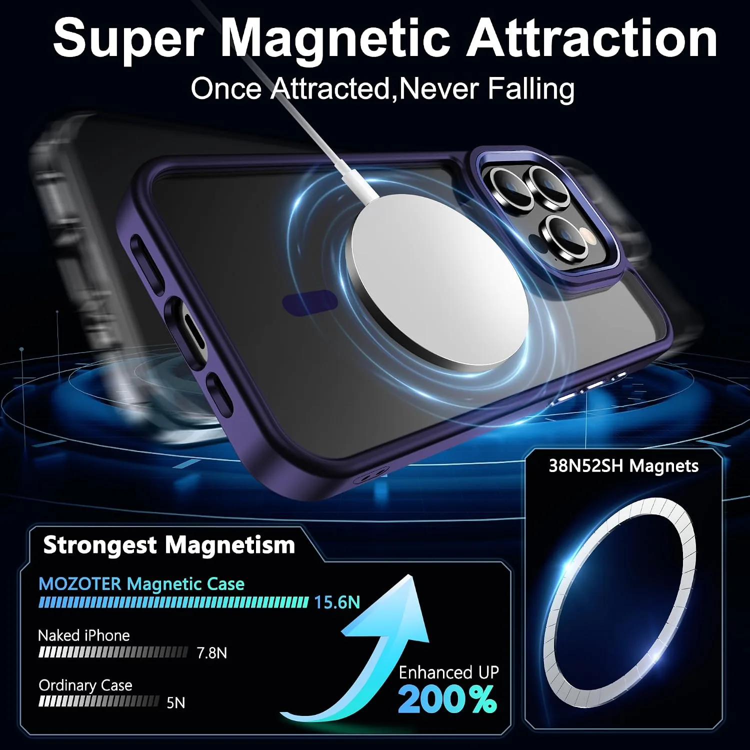 Temdan for iPhone 15 Pro Case with Screen Protector Clear Purple