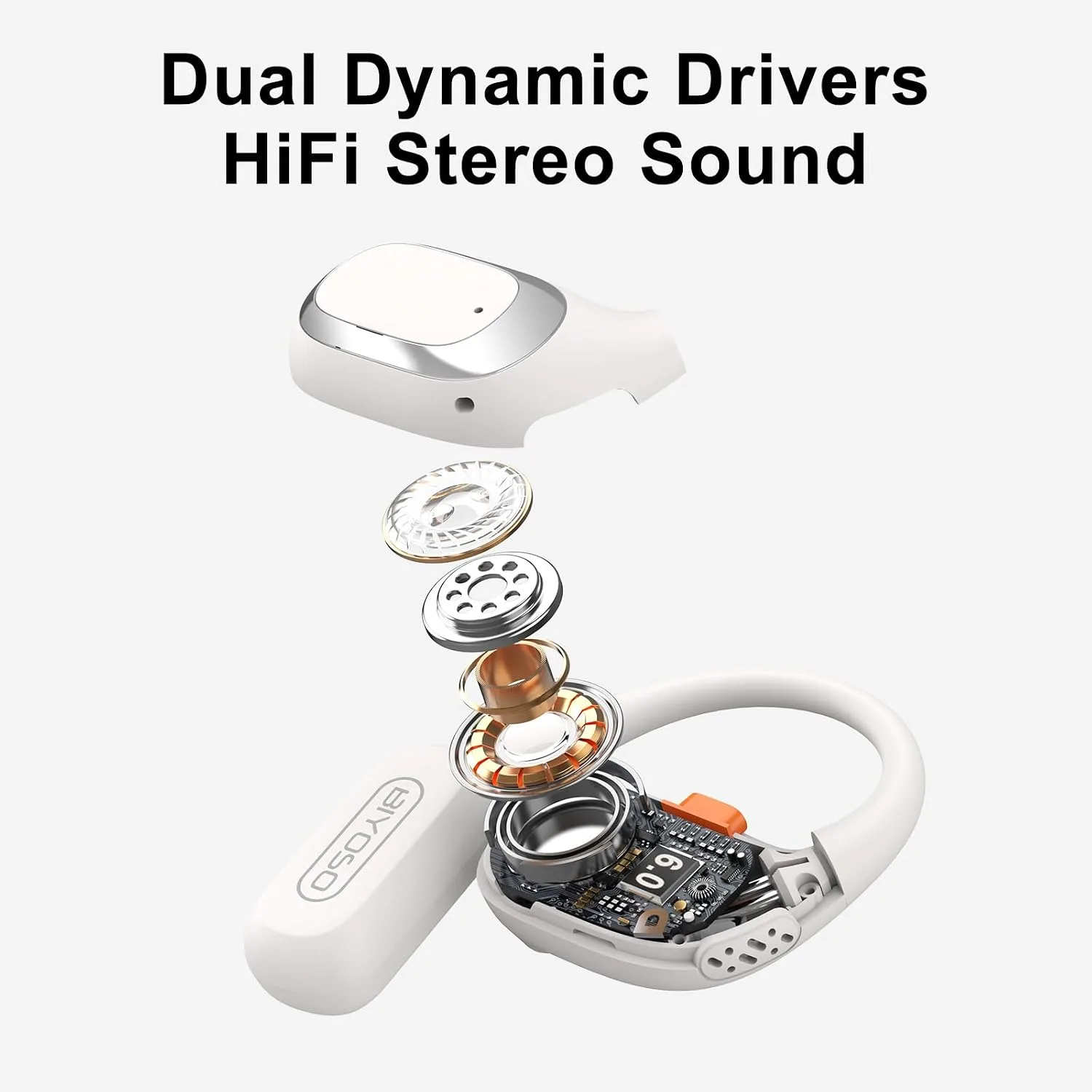 X52 Open Ear Headphones, Open Earbuds, Dual-Channel
