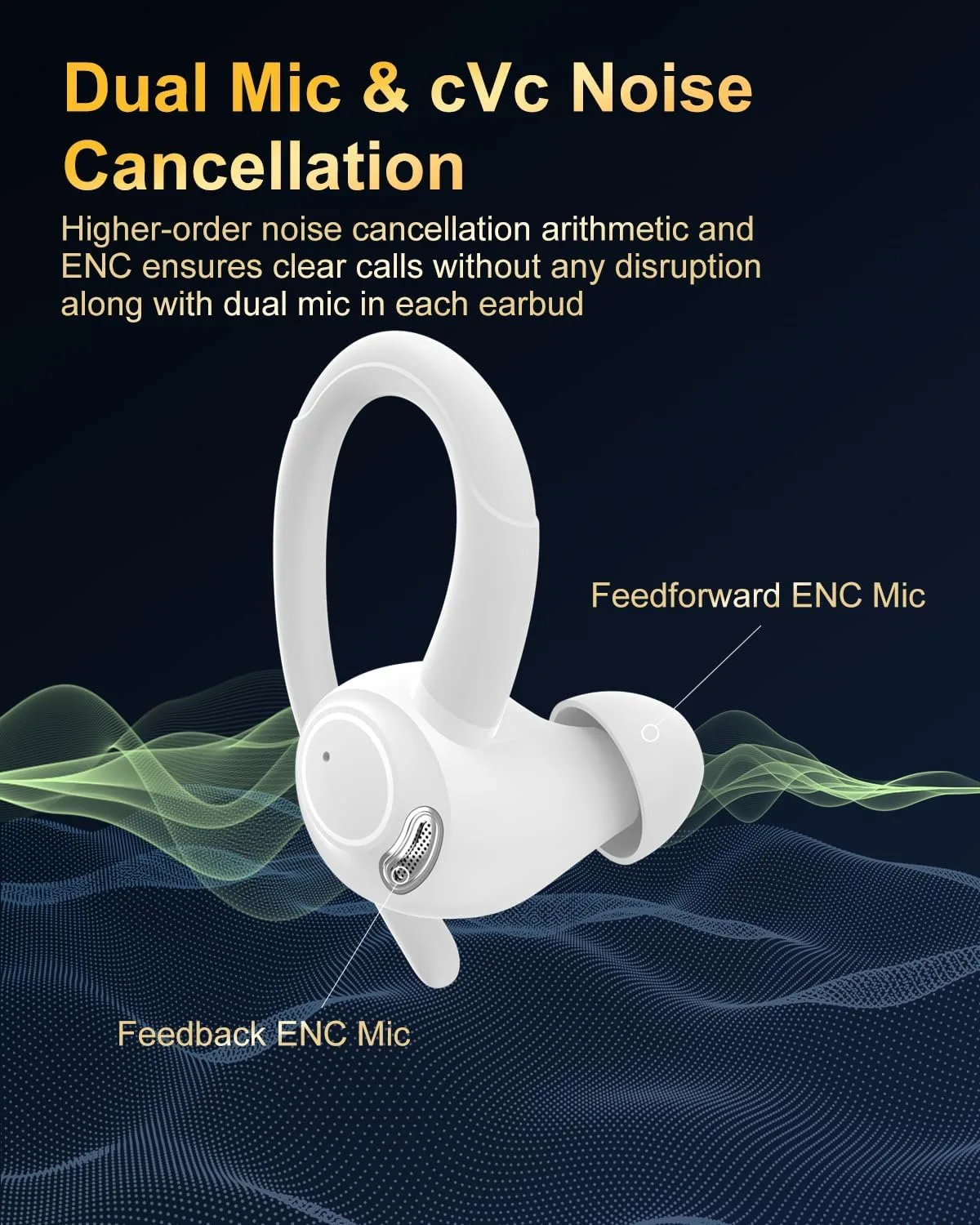 Wireless Earbuds, Bluetooth 5.4 Headphones Sport Over Ear Buds With ENC Mic