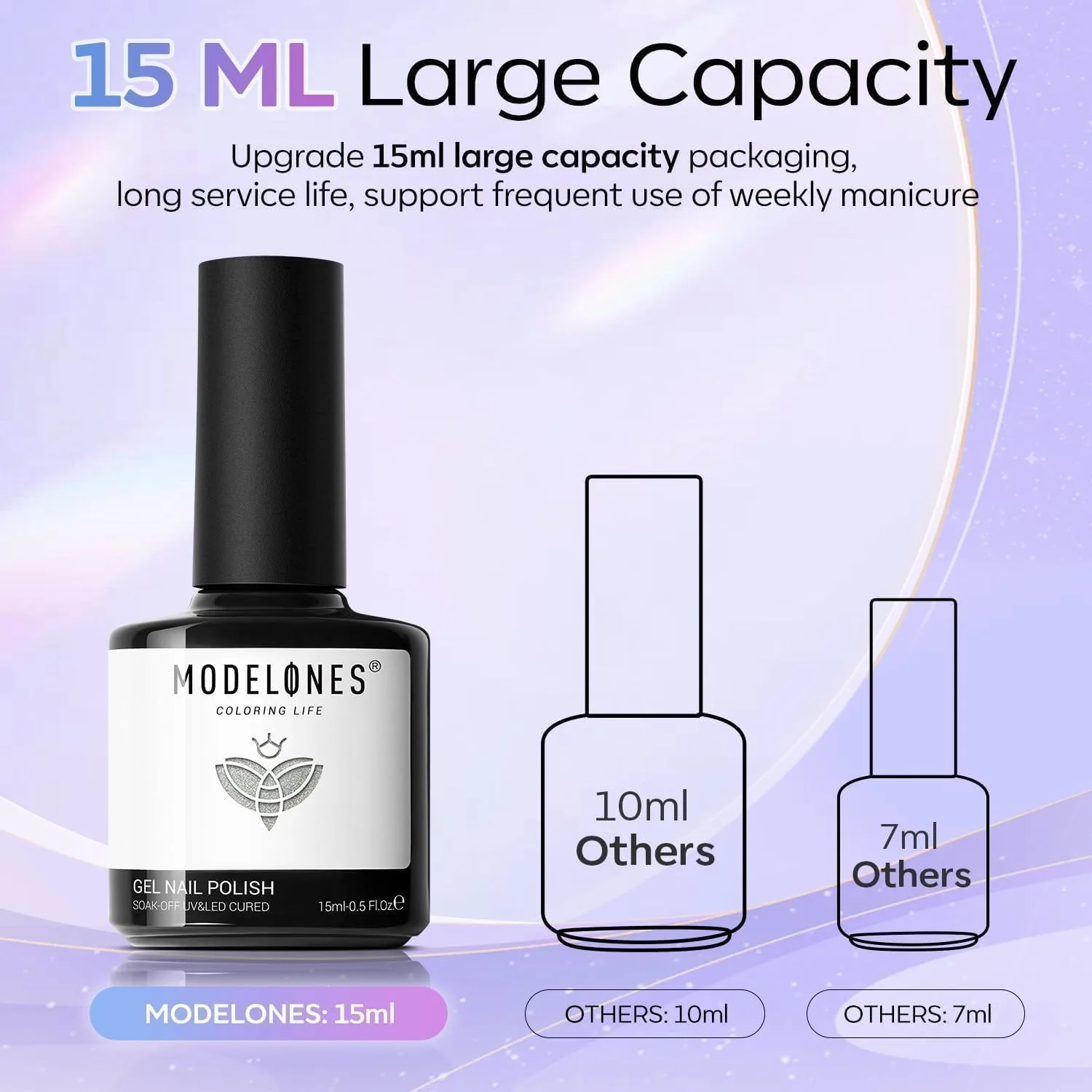 modelones Cat Eye Rainbow Gel Nail Polish Silver Glitter Holographic