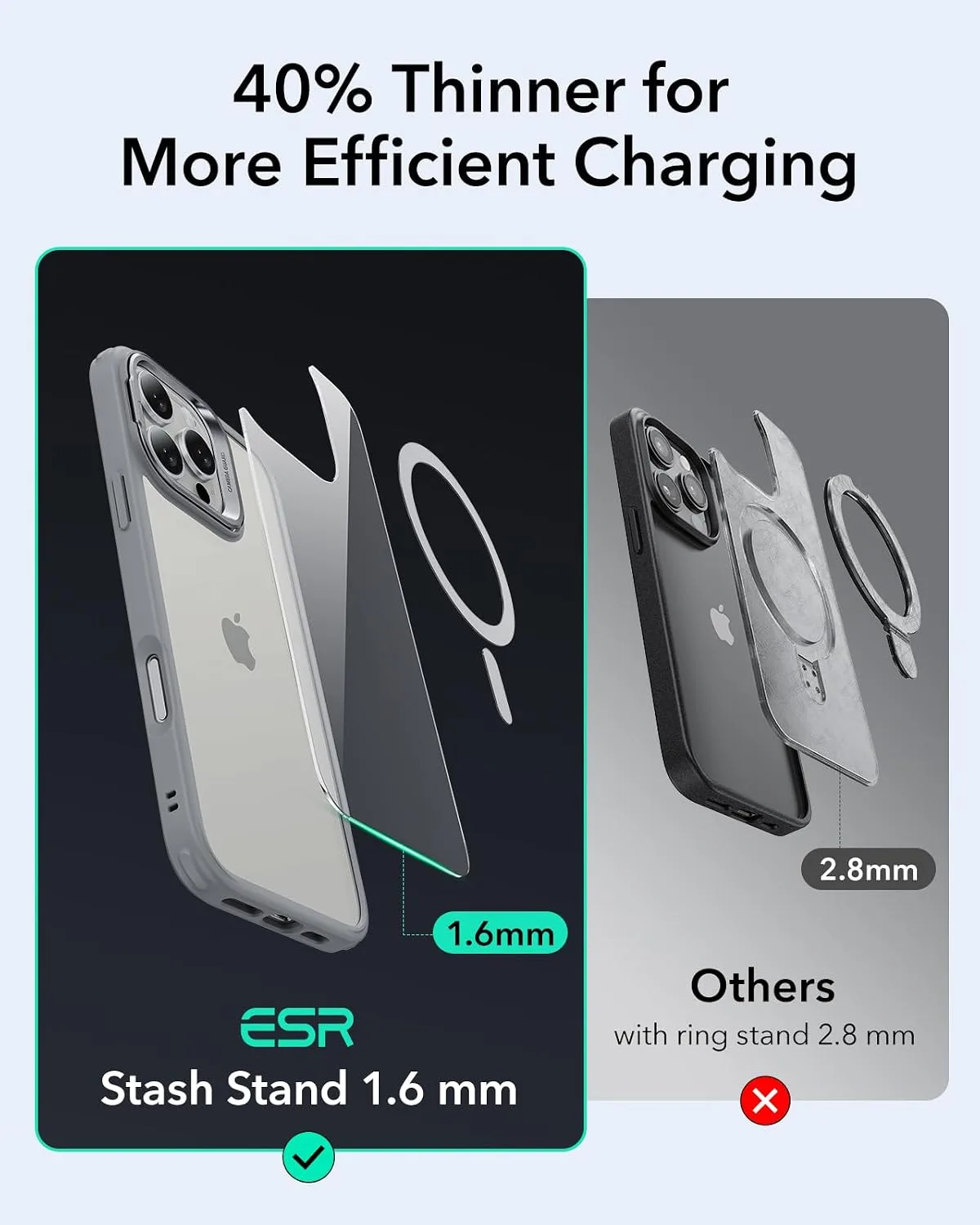 ESR for iPhone 16 Pro Max Case with Stand, for MagSafe, Clear Grey