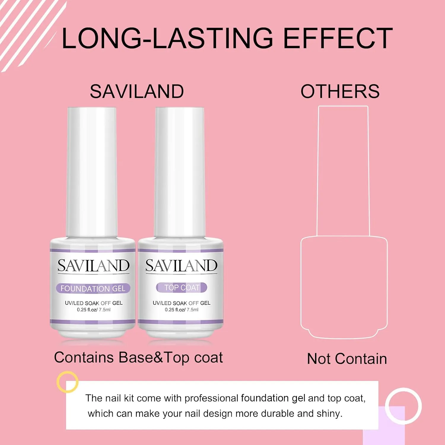 SAVILAND Builder Nail Gel Kit, Clear White Pink Nudes Colors Set