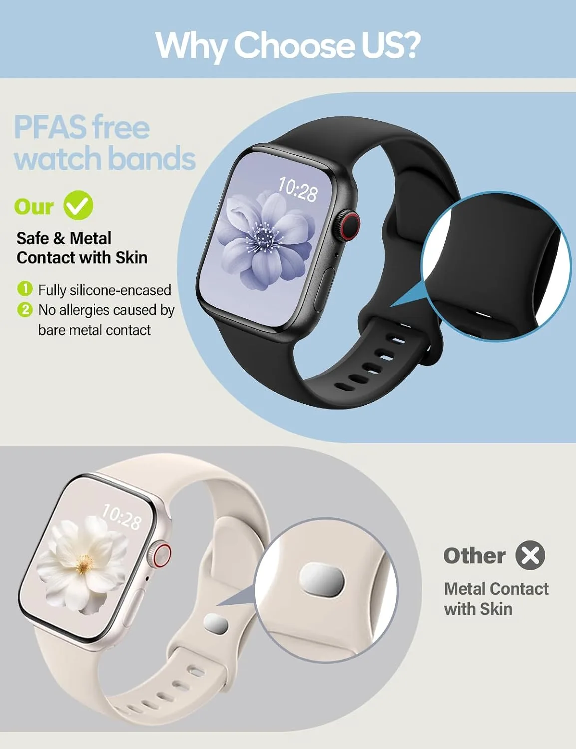 Sport Silicone Band Compatible with Apple Watch Bands for Women Men