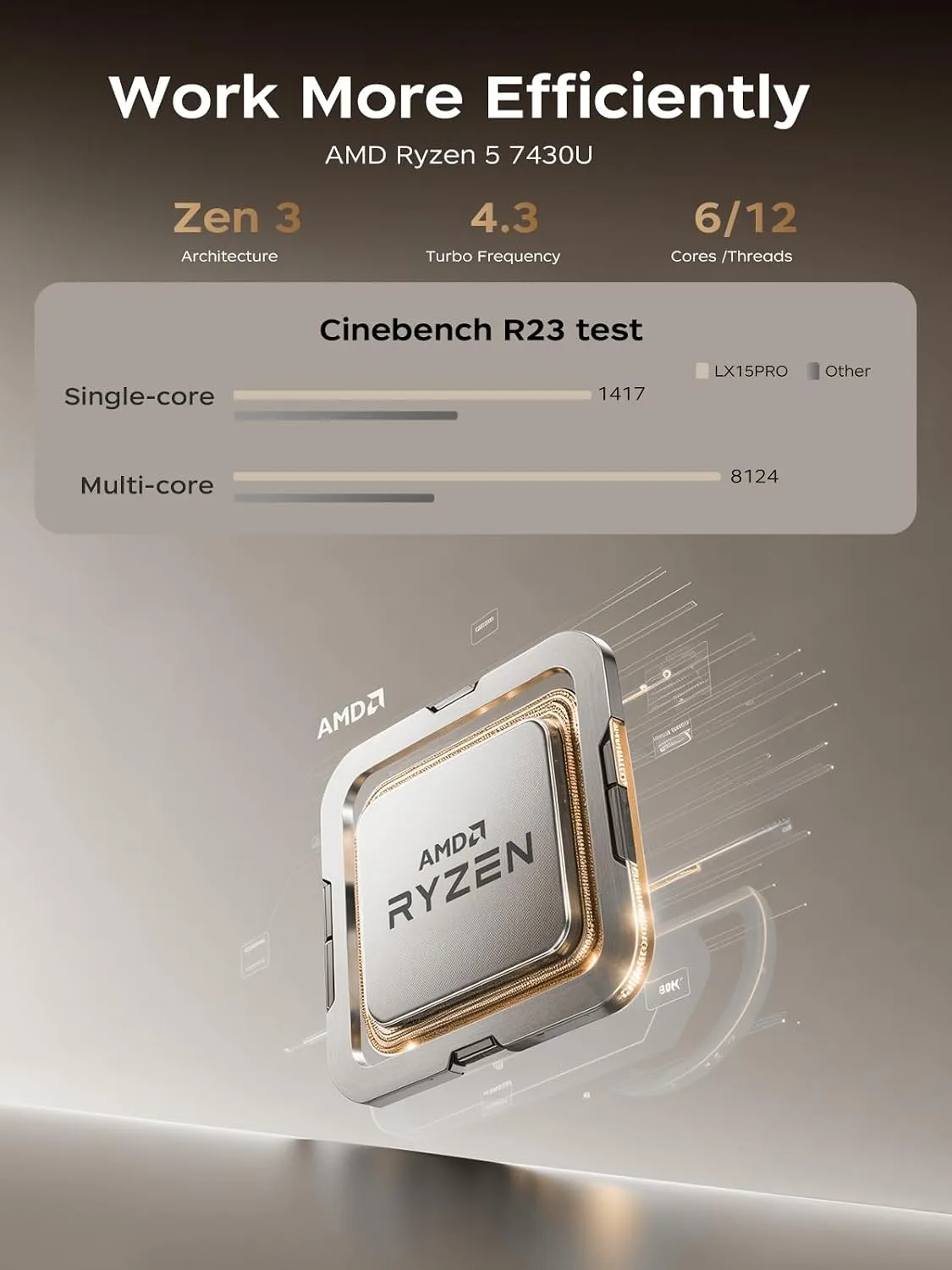 KAIGERR Gaming Laptop, Laptops with AMD Ryzen 7430U(Up to 4.3GHz), 16GB DDR4 512GB SSD Laptop Computer, 15.6inch Windοws 11 Laptop, 1920P FHD Display, WiFi 6, USB3.2, Type_C