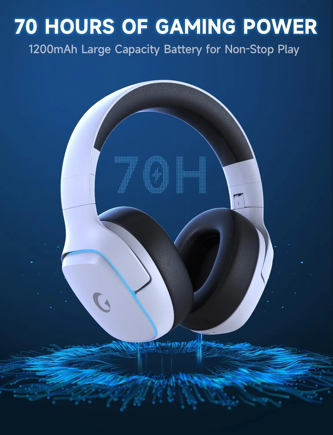 Gvyugke 2.4GHz Wireless Gaming Headsets for PS5, PS4, PC, Switch, White