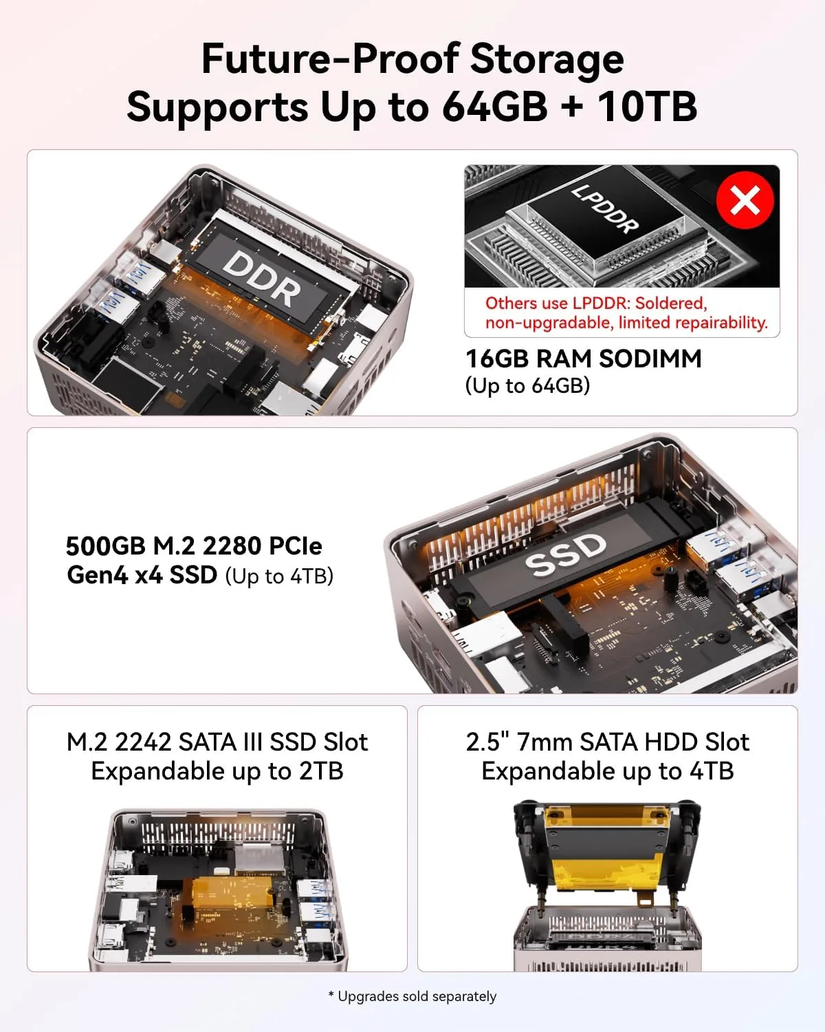GEEKOM A5 2027-Ready Agentic AI Mini PC, Ryzen7 7730U|16GB RAM+500GB SSD