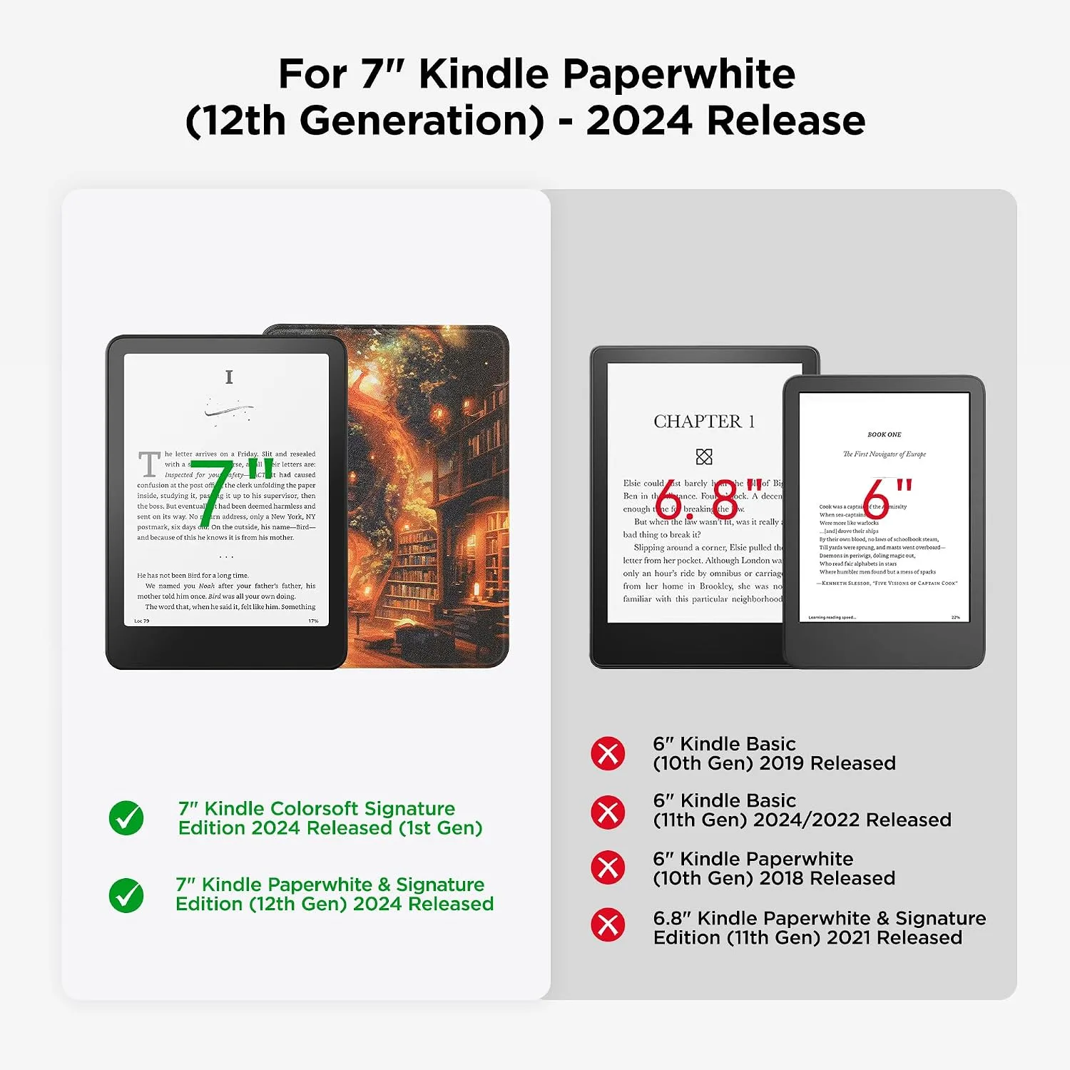 SESENSE Magnetic Case for 7'' Kindle Paperwhite 12th Gen 2024 & Colorsoft