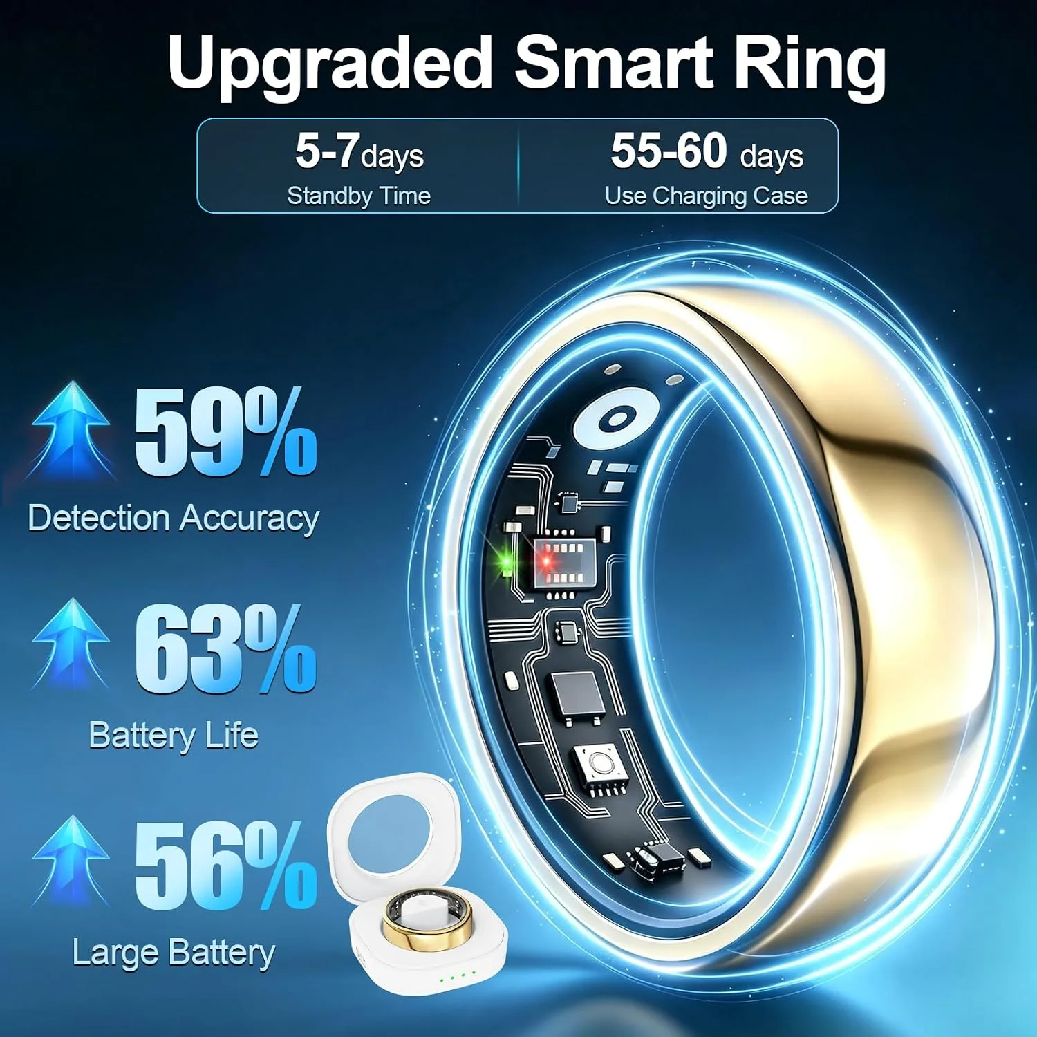 Smart Ring for Women & Men, Fitness Ring with Heart Rate, Sleep Monitor & Stress, IP68 Waterproof Sleep Ring, No APP Subscription (New Silver, 7)