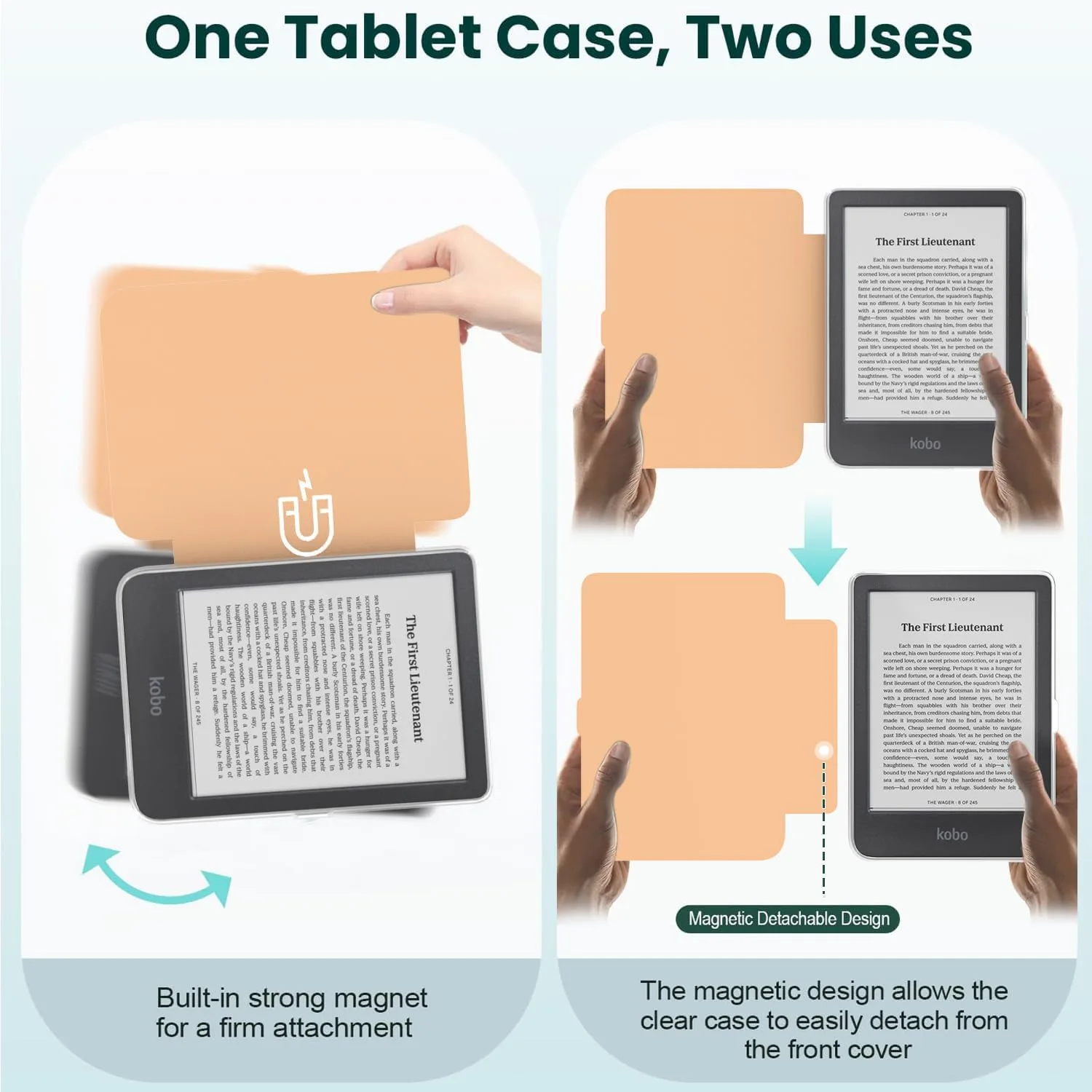 E NET-CASE Detachable Magnetic Case for 6" Kobo Clara Colour (2024) /Clara BW (2024) /2E (2022) eReader, Ultra Clear Back Scratch-Proof Light丨Easy to Detach & Attach丨Auto Sleep/Wake (Orange Flower)