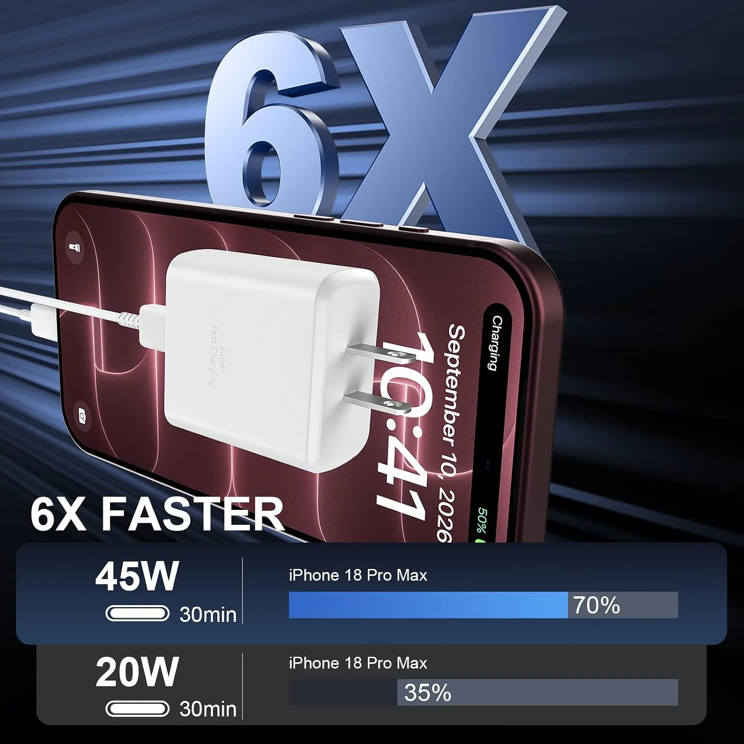 iPhone 18 17 Pro Max Charger Fast Charging 45W USBC iPhone Duo Fast Charger