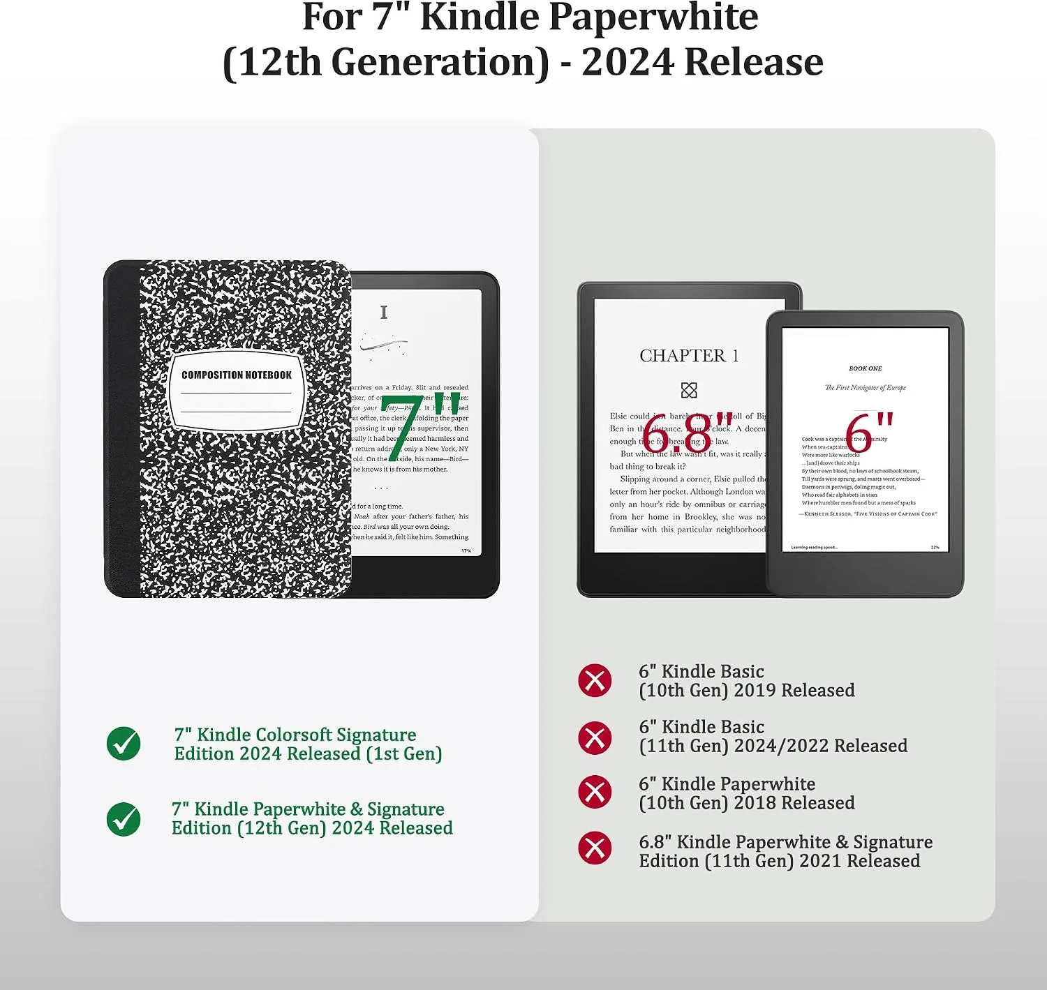 SESENSE Magnetic Case for 7'' Kindle Paperwhite 12th Gen 2024 & Colorsoft