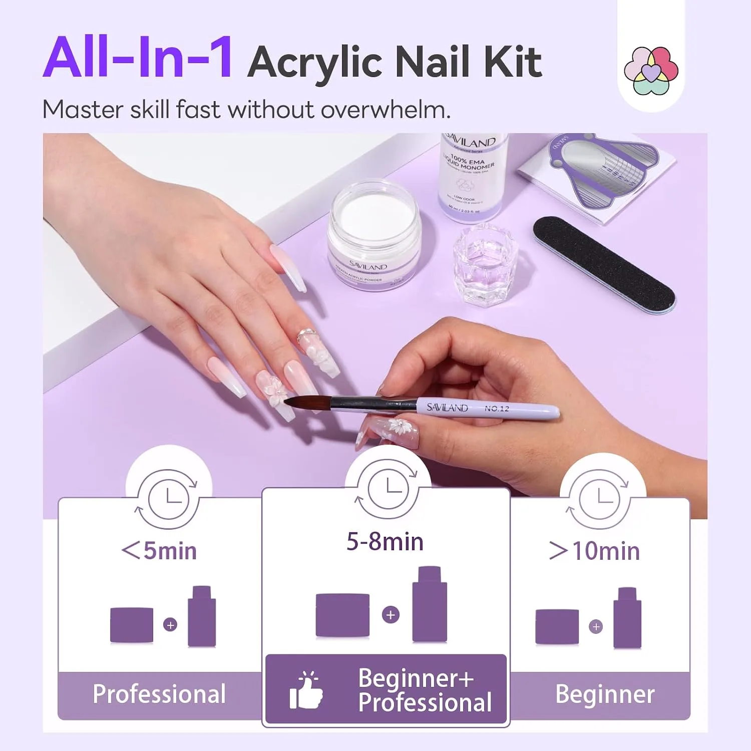SAVILAND Acrylic Nail Kit for Beginners, Home Practice Set