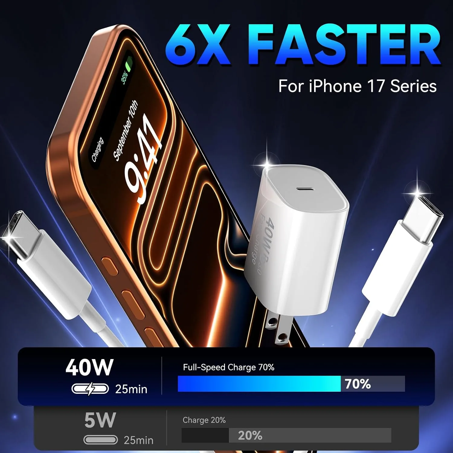 iPhone 18 17 16 Pro Max Charger Fast Charging, 40W iPhone Duo USB C Charger