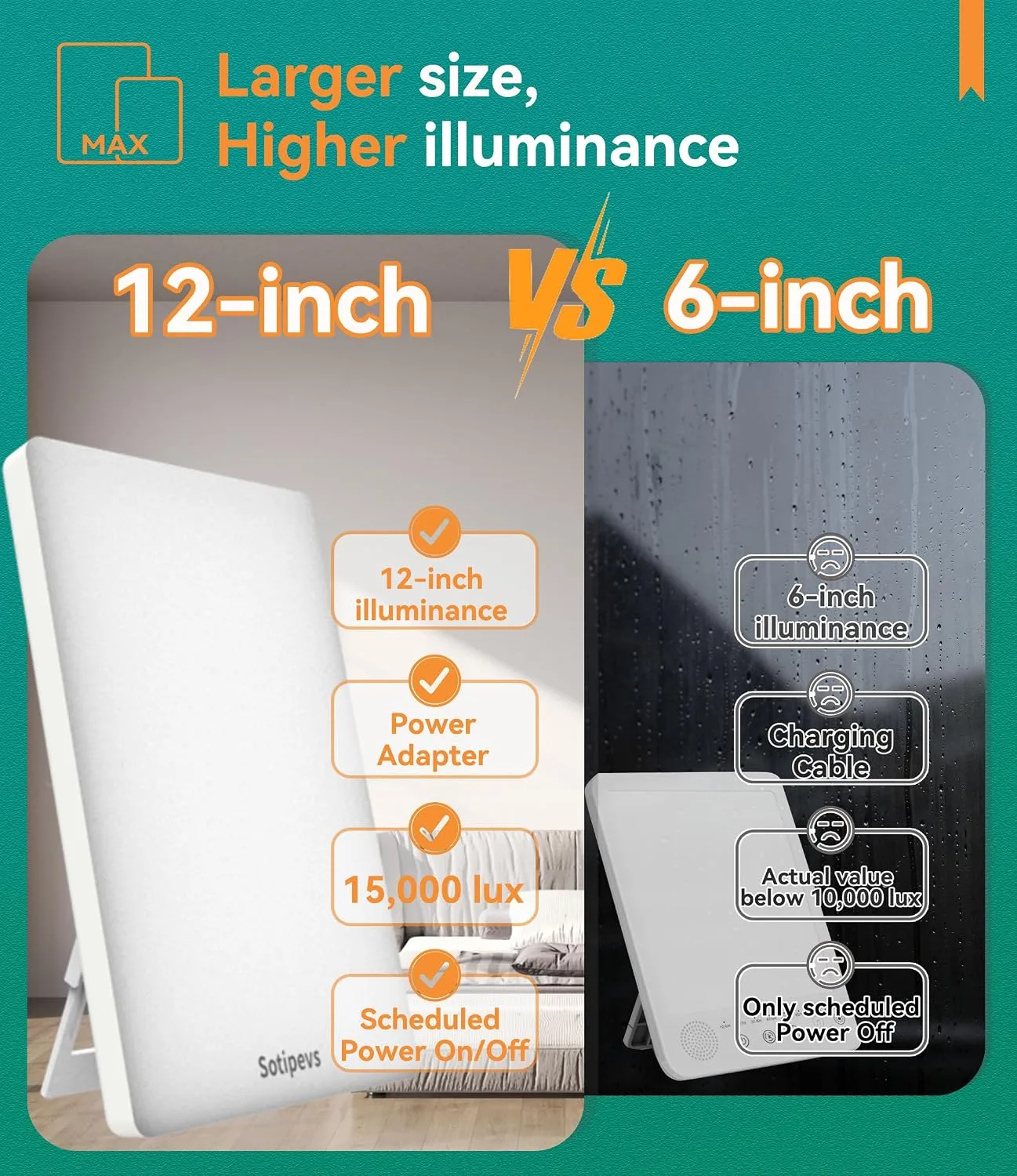 Sotipevs Light Therapy Lamp, 15,000 Lux Sunlight Lamp, Adjustable Brightness UV-Free, Touch Control Sun Lamp with Memory Function Timer - Ideal for Home Office Desk Use