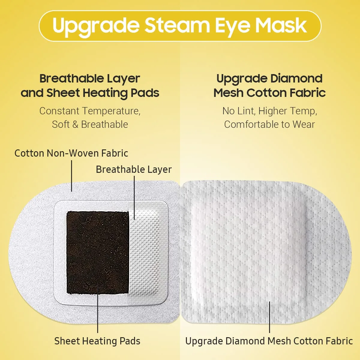 BeHoomi 30Packs Steam Eye Mask, Heated Eye Mask for Dry Eyes, Chamomile