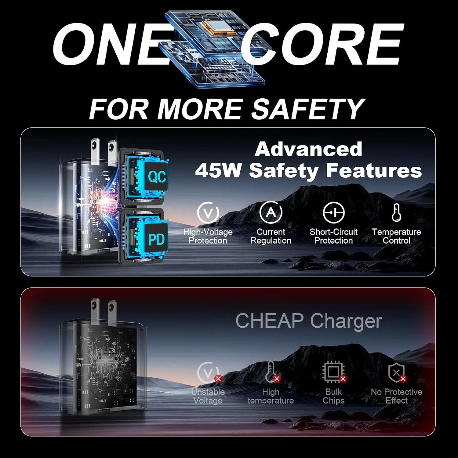 Phone 18 17 Pro Max Charger Fast Charging 45W USBC Phone Duo Fast Charger
