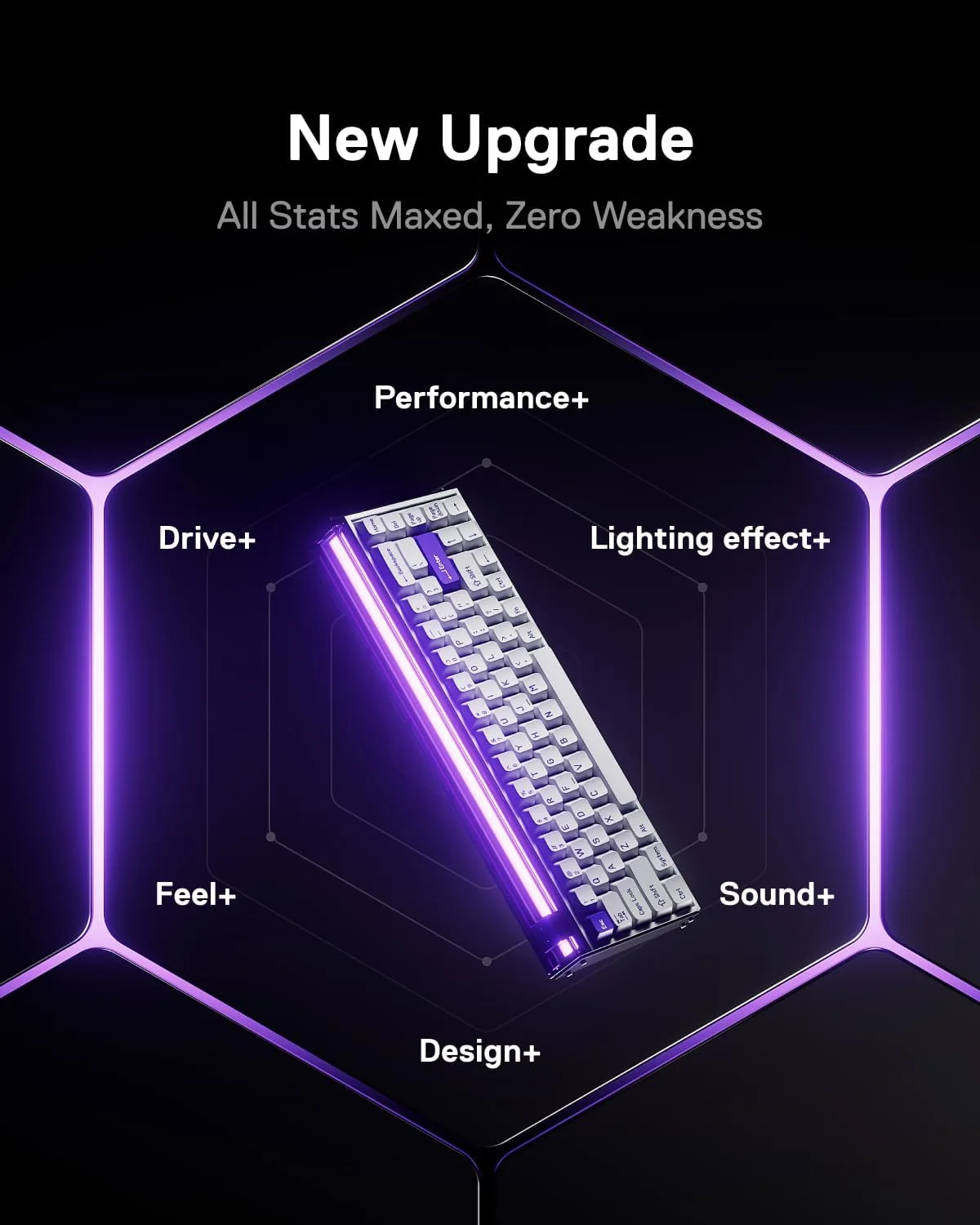 MelGeek MADE68 Pro+ Wired Hall Effect Magnetic Gaming Keyboard | 65% Layout