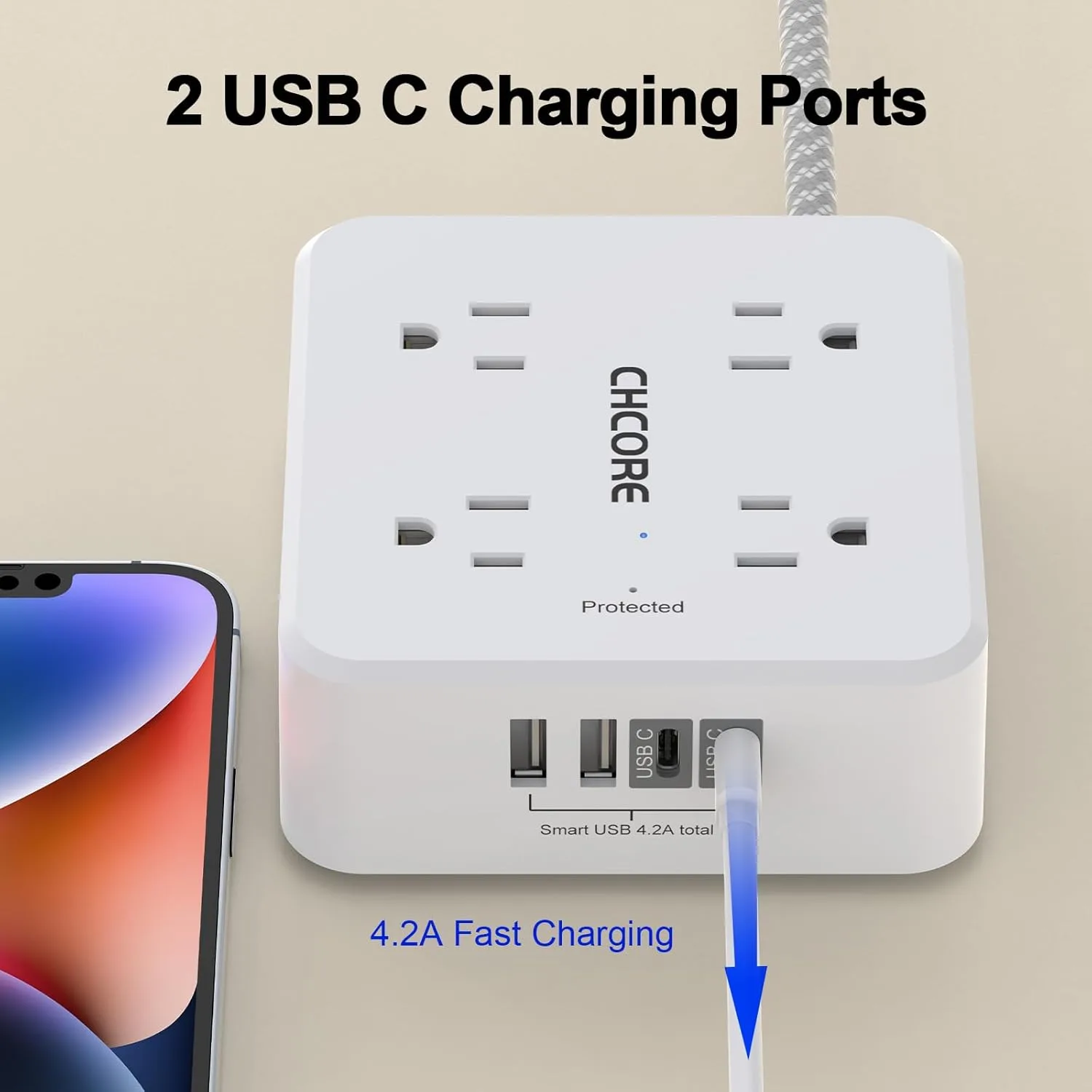 Surge Protector Power Strip - CHCORE 6Ft Braided Extension Cord with 8 Outlets with 4 USB (2 USB C) Charging Ports, Flat Plug Multi Plug Outlet Extender Charging Station for Home Office, ETL, White